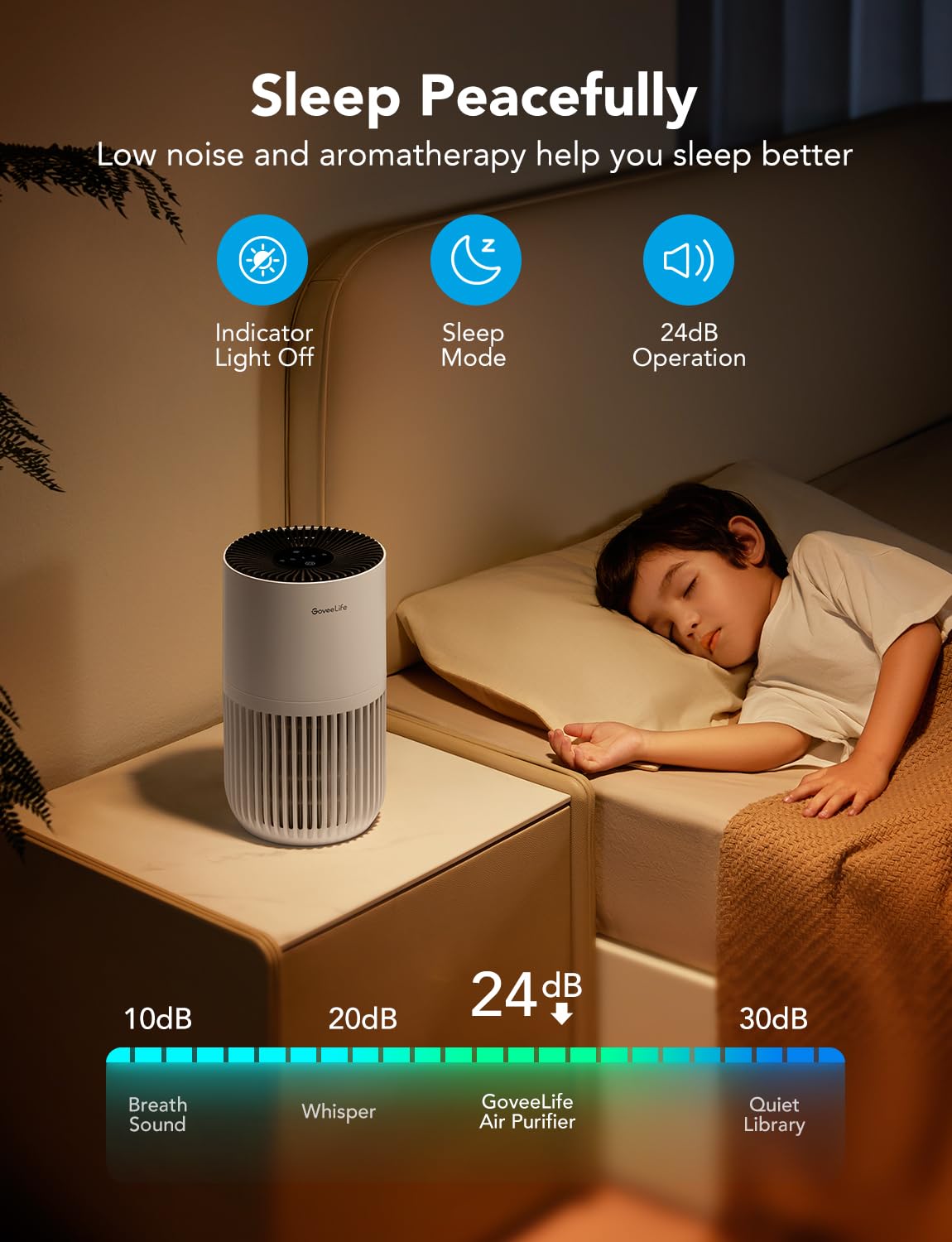 GoveeLife Smart Mini Air Purifier for Bedroom, with App & Alexa Control