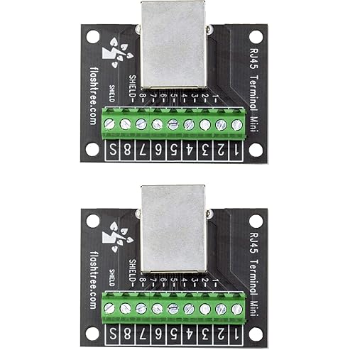 jujinglobal 2pcs RJ45 Mini Breakout Board with Screw Terminal 3.81mm Pitch Connector