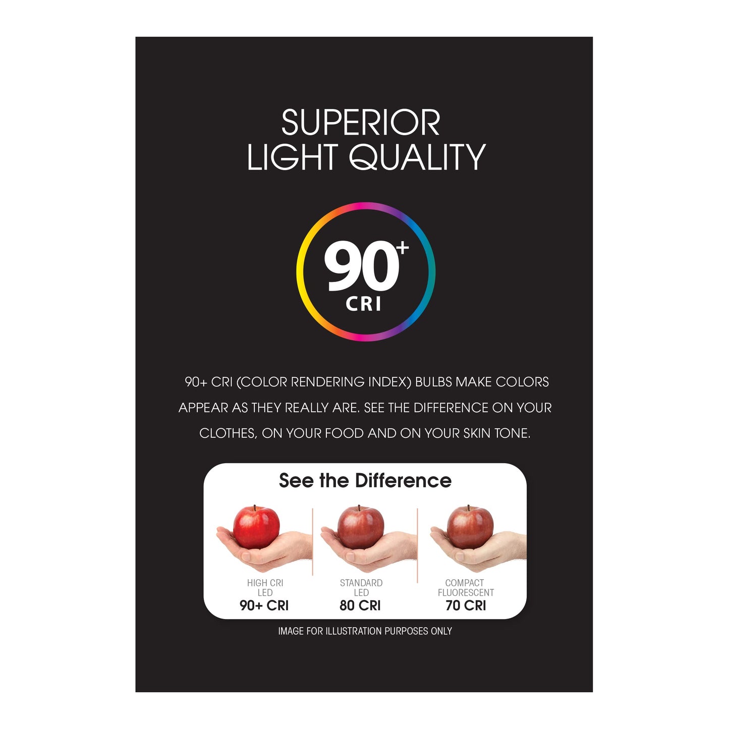 Feit Electric Enhance BR40 LED Light Bulb, 150W Eq, Daylight White