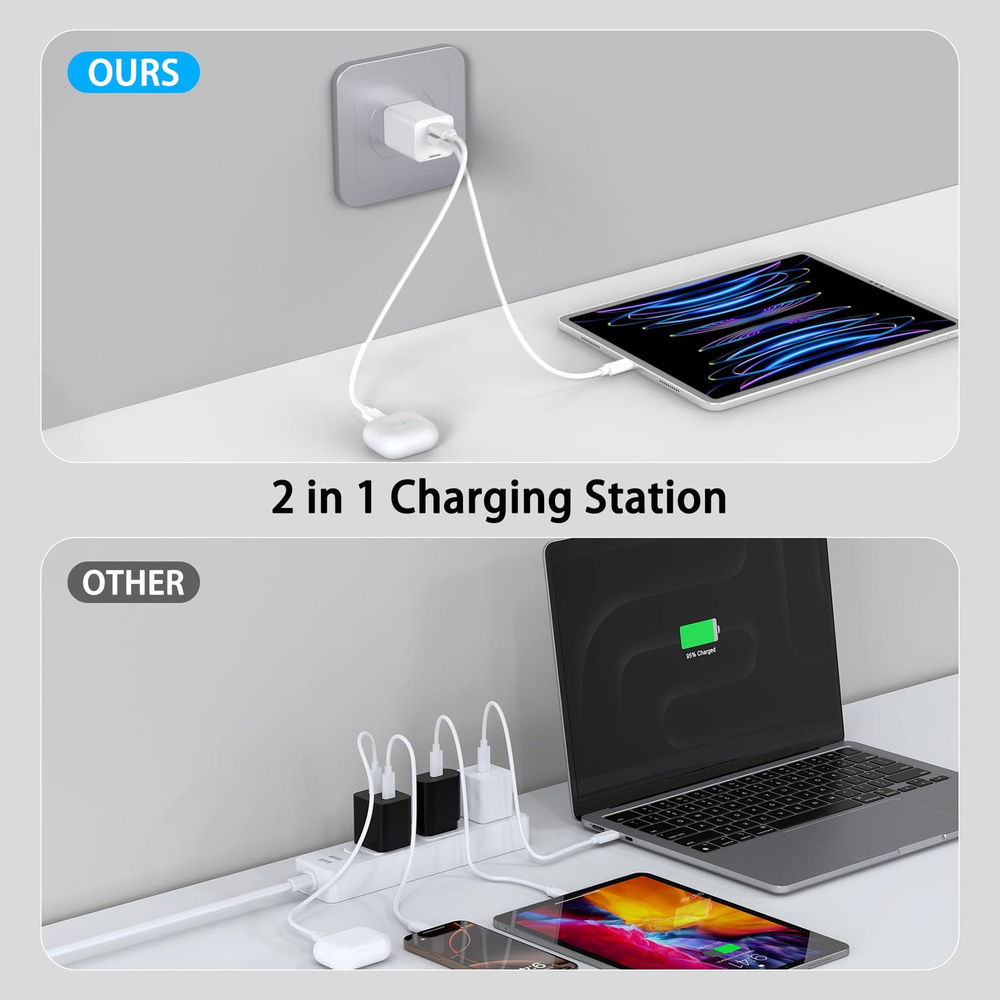 35W GaN USB-C USB-A Fast Charger, PD 3.0 Wall Adapter, Travel-Size Dual-Port Power Block Compatible with iPhone 17/16/15/14, Galaxy S25/S24/S23/S22