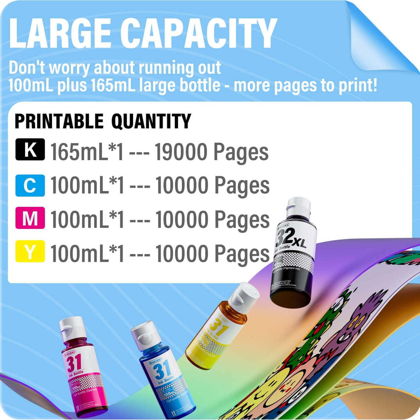 inkgens 31 32XL Ink Bottle Set Refill for HP Smart Tank 7600 7602 7300 7301 7001, 5000 5101 5102, 6000 6001 651 551 Printer. Black CMY