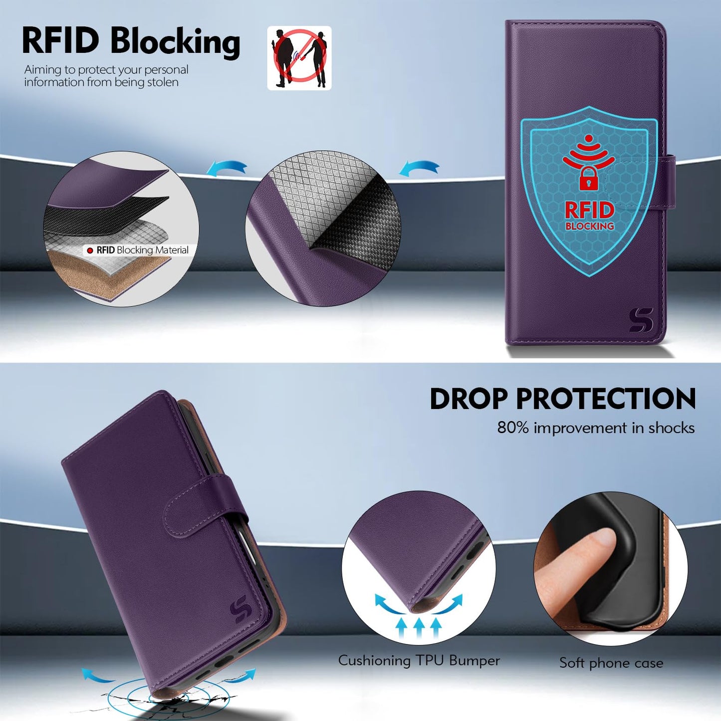 Shieldtop Compatible with iPhone 16 Pro Max Wallet Case with Card Holder,Women Men RFID Blocking PU Leather Flip TPU Protective Cover Credit Card