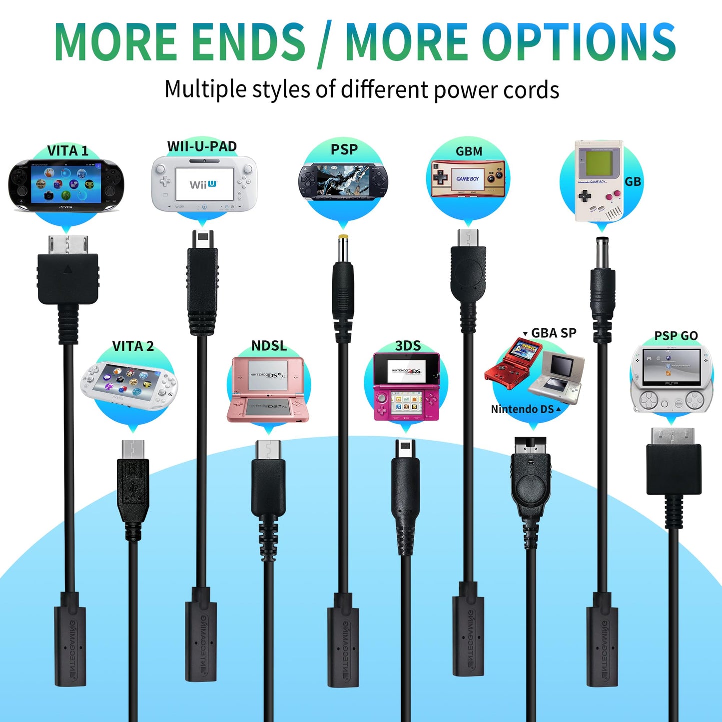Retro Game Console Power Supply Kit - Multiple Interfaces, Free Conversion - Compatible with VITA1/VITA2/NDSL/Wii-U-pad/3DS/PSP/GBA SP/GBM/PSP GO/GB