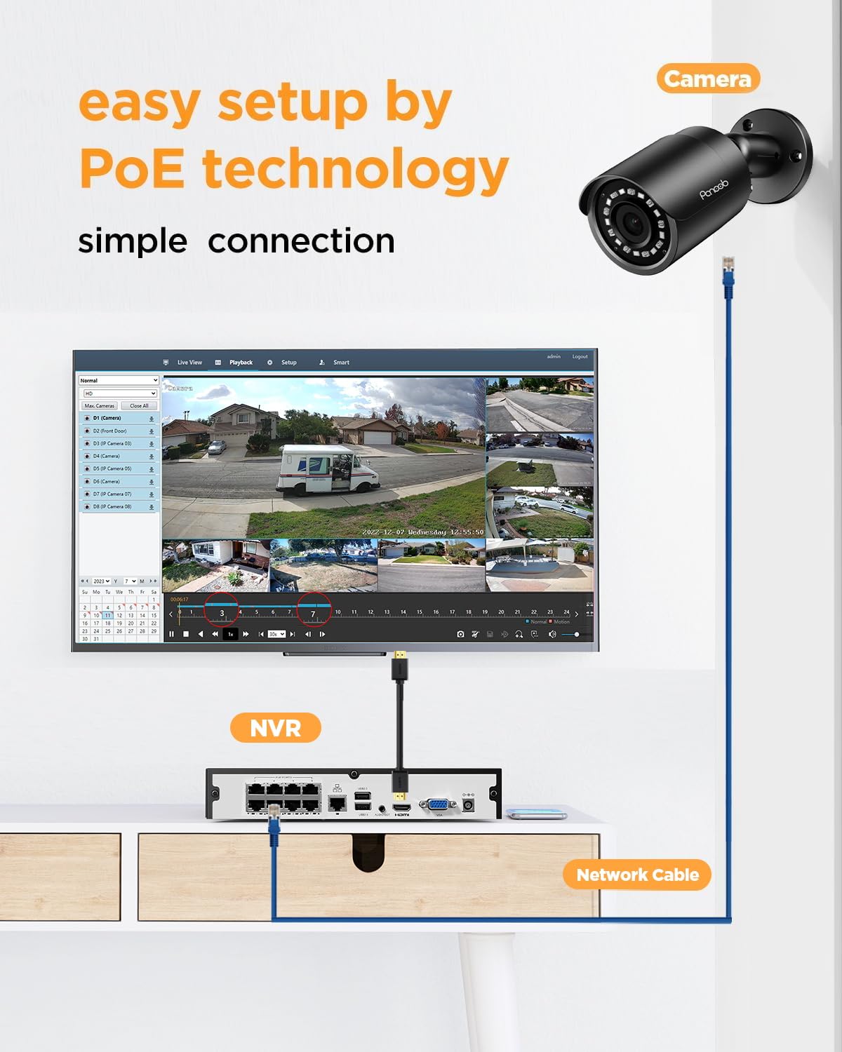 PANOOB 8 Channel Security Camera System, 8X 5MP Wired Outdoor Surveillance IP PoE Bullet Cameras with AI Human Detection, Remote Access, Built-in