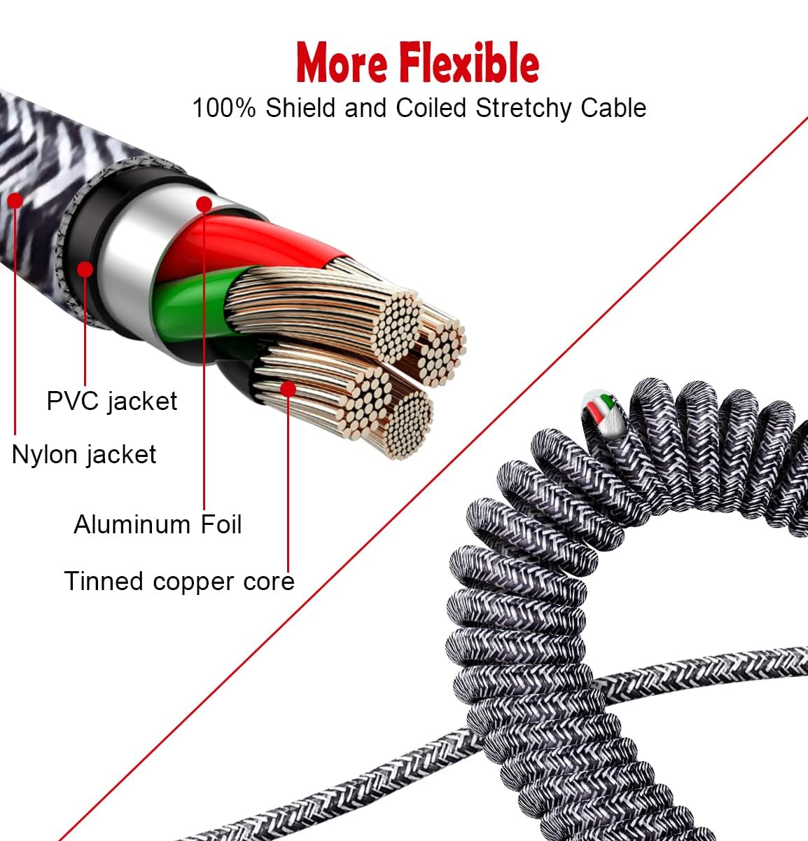 VODBOV Coiled 90° USB-A to Lightning Cable (Zebra Black) - Braided, Fast Charging, Right-Angle Car Charger Cord, 2-8 ft Stretch for iPhone & iPad
