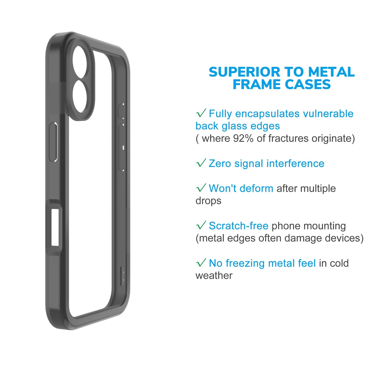 Wuwedo Bumper Frame Case for iPhone 17, 6.3" 2025 Black