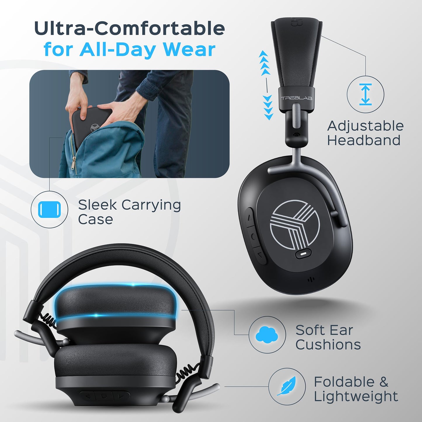TREBLAB U5 Noise Cancelling Headphones Over Ear for Work, Focus & Travel, Wireless Bluetooth Headphones with Hybrid Active Noise Cancelling…