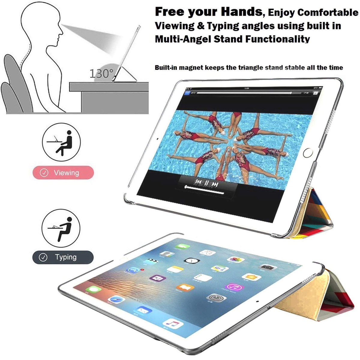 DuraSafe Cases for iPad Pro 12.9 inch 2 Gen 2017 Cover A1670 MQDC2LL/A MQDD2LL/A MQDA2LL/A A1671