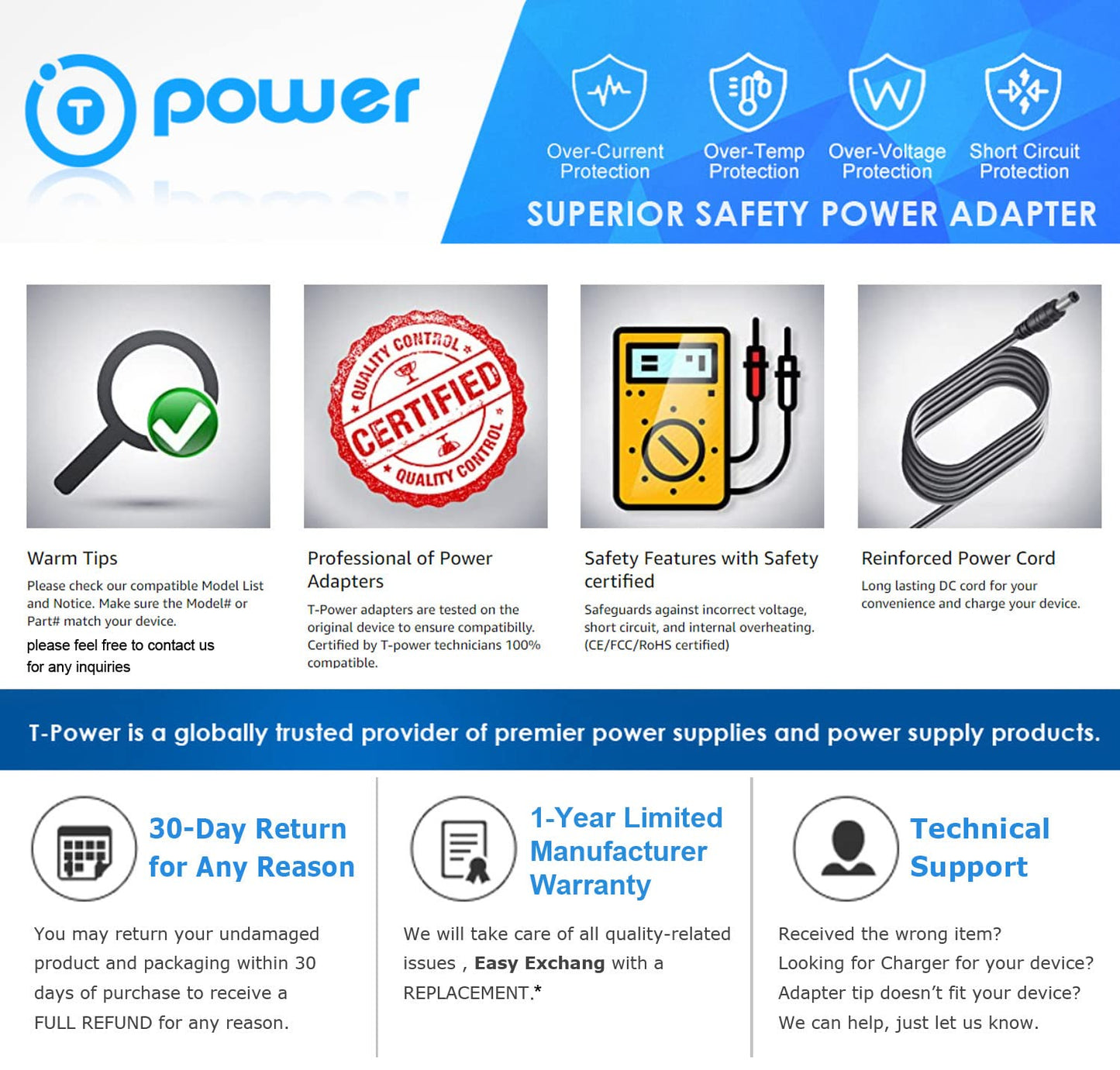 T Power Charger Compatible for Omron 5 Silver Bp5250 Gold Bp5350,Hem-71571T-Z 7 10 Series Bp742N Bp760N Bp761 Bp785N Bp786N Upper Arm Blood Pressure…