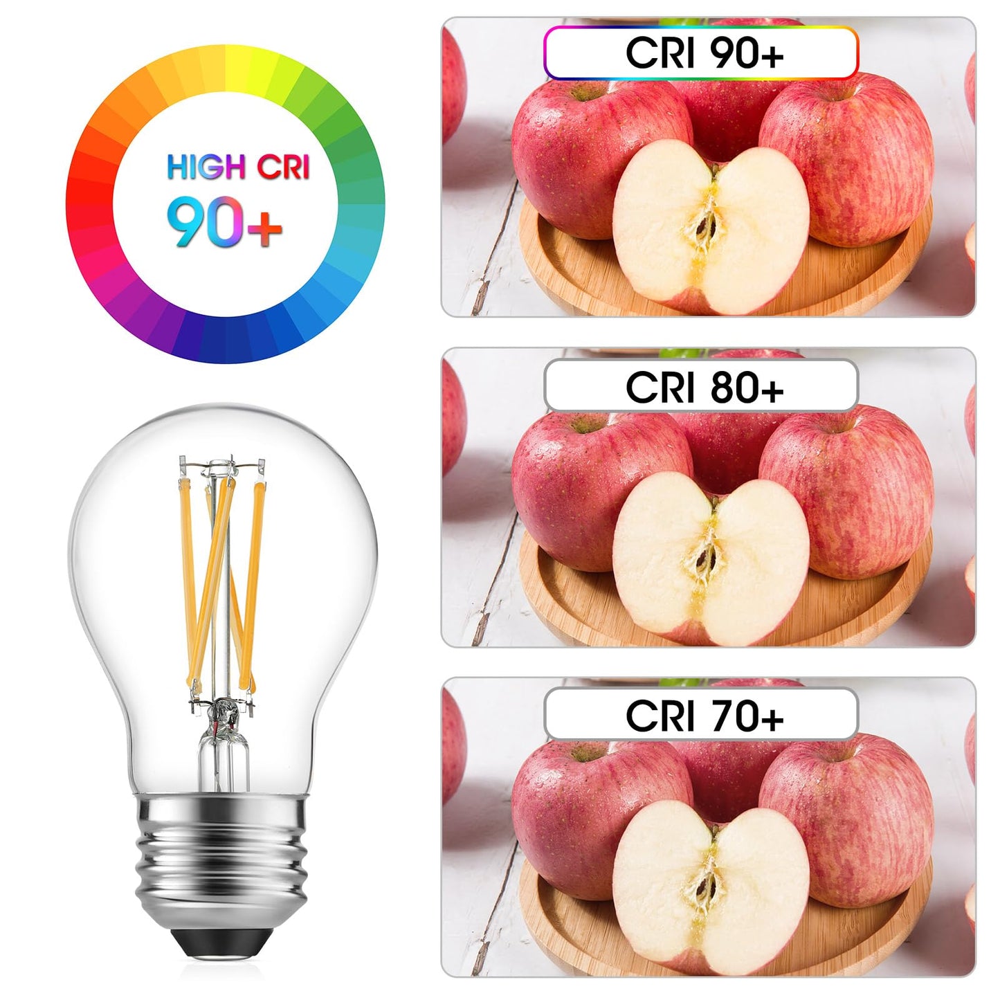 Gozelux A15 LED Bulbs - Vintage Edison Bulbs, Dimmable, Clear Glass, E26 Medium Base, 6W (60W Equivalent), 2700K Warm White, 700LM, for Ceiling Fans