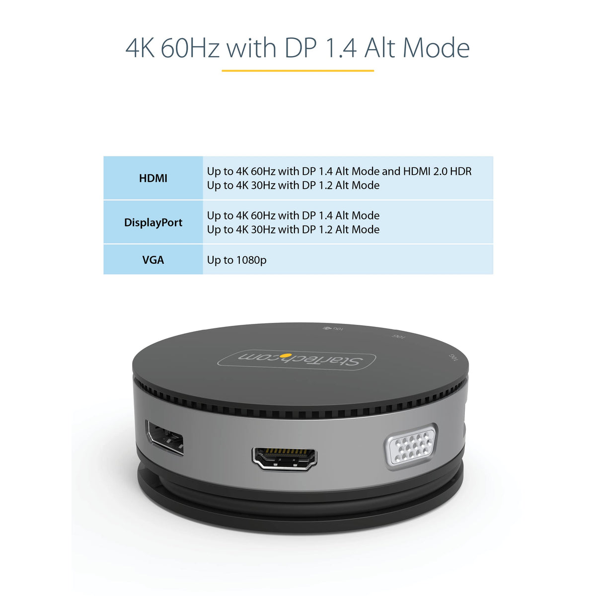 StarTech USB-C Mini Dock, 4K 60Hz HDMI DP or 1080p VGA, 75W PD, 3-Port Hub
