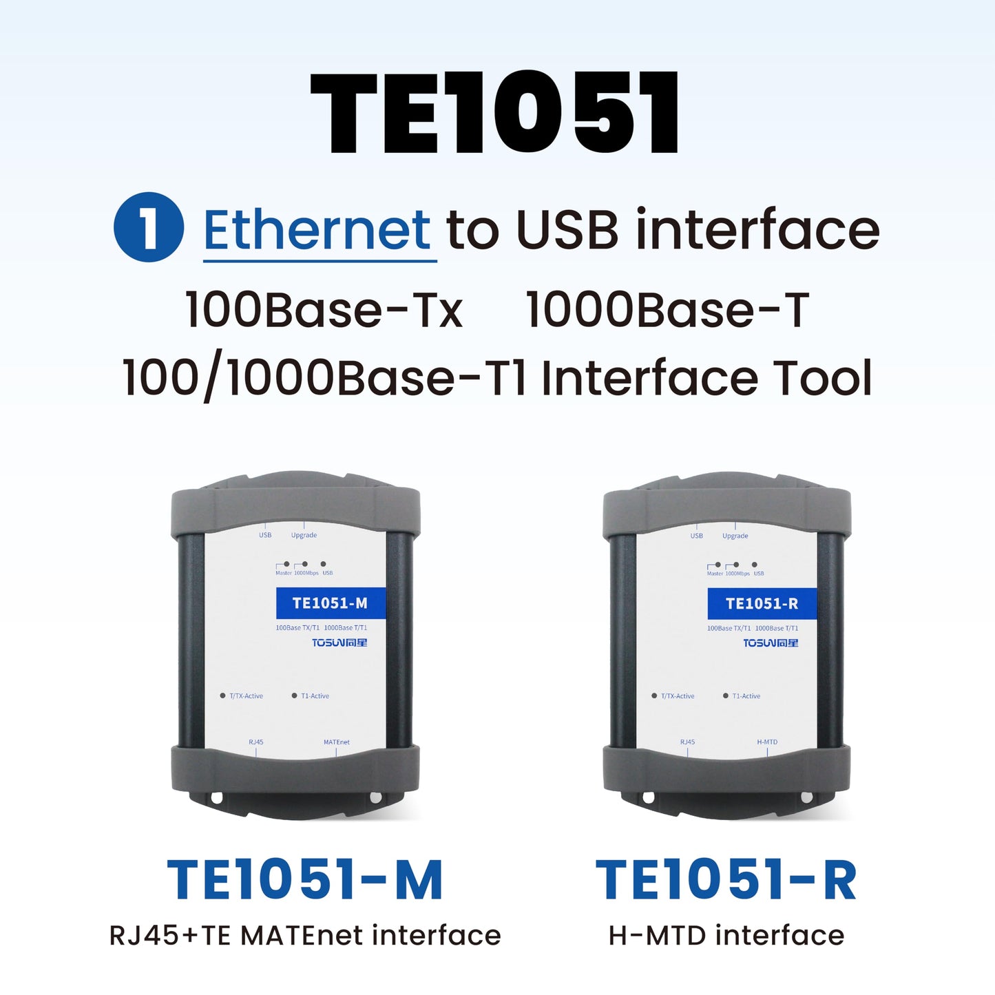 TOSUN Technology - 1 CH 100Base-Tx 1000Base-T or Car Ethernet 100/1000Base-T1 to USB Adapter