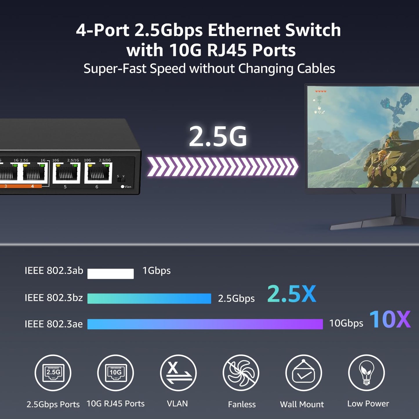 10Gb Ethernet Switch Unmanaged with 2 x 10Gbe RJ45 Ports, 4 x 2.5G Base-T Ports, Plug and Play, VLAN, Wall Mount, YuanLey 6-Port 10 Gigabit Network