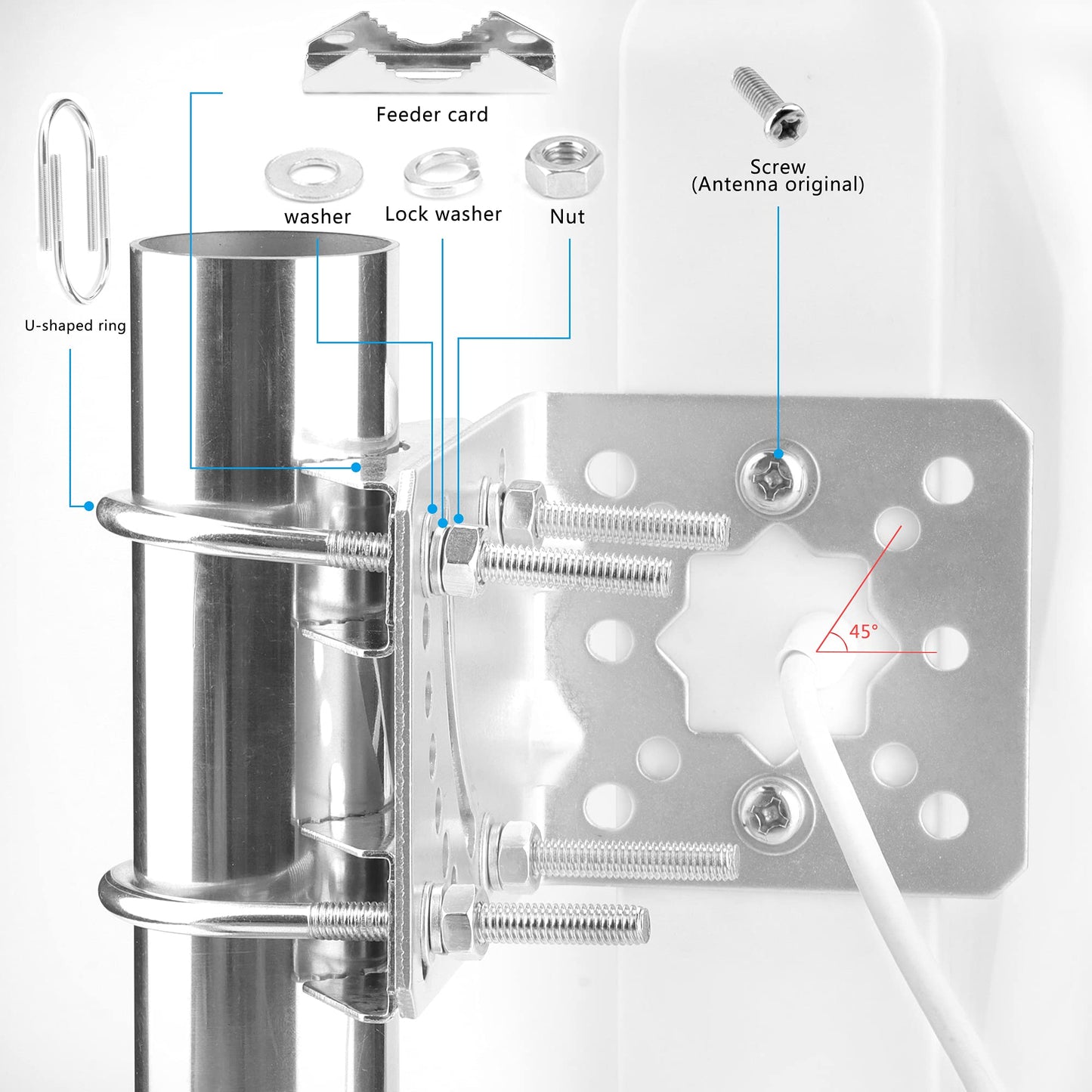 ZDTECH Pole Mount Bracket L Mounting Bracket to Wall Hardware Accessories for LPDA yagi Outdoor Antenna with U-Bolt, Mounting Screws, Signal Booster