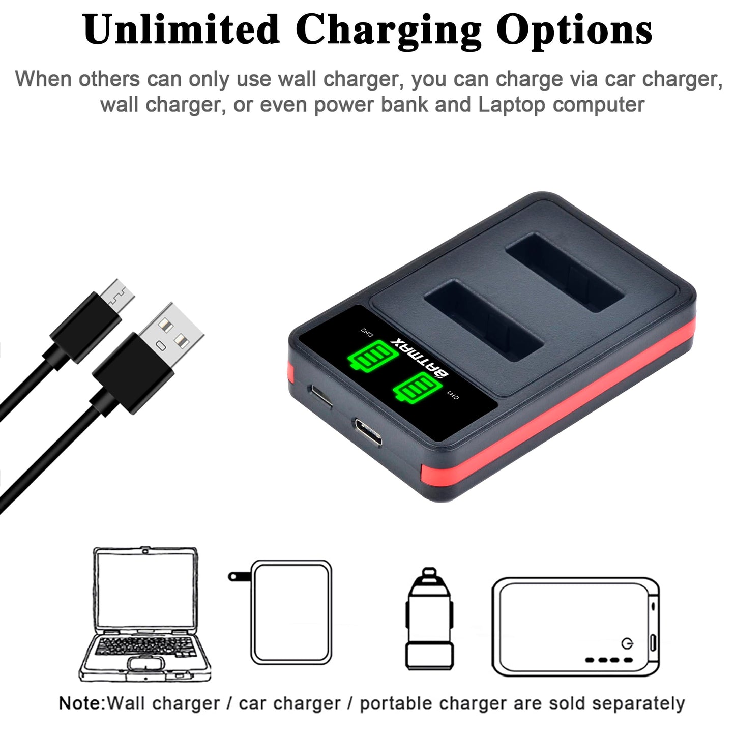 Batmax 2Pcs NP-BN1 NPBN1 Battery + Quick LED Dual Charger for Sony Cyber-Shot DSC-W800 DSC-W830 DSC-TF1 DSC-TX10 TX20 TX30 DSC-QX10 QX30 QX100