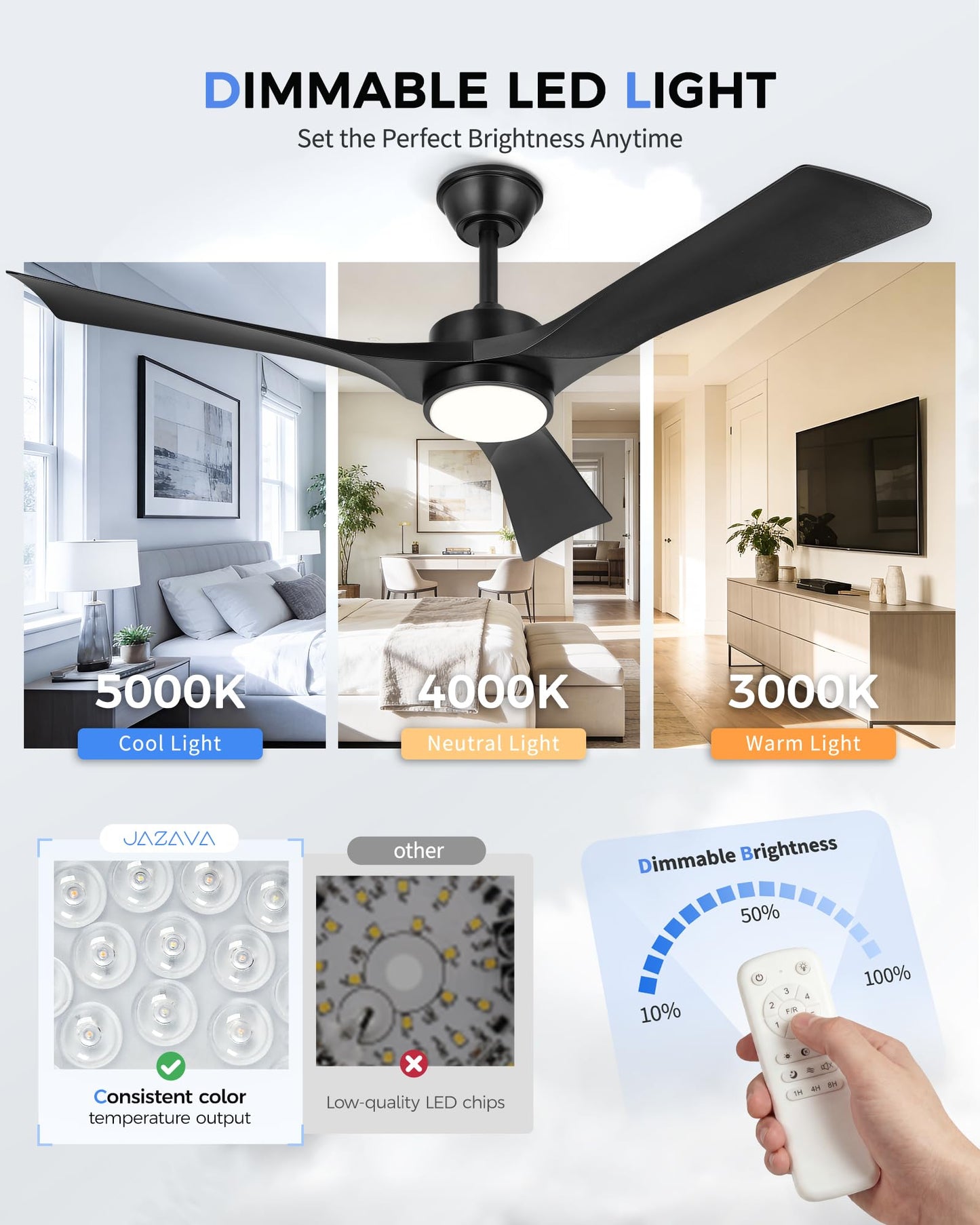 JAZAVA 52" 3-Blade Ceiling Fan with Light & Remote, Damp Rated, Black