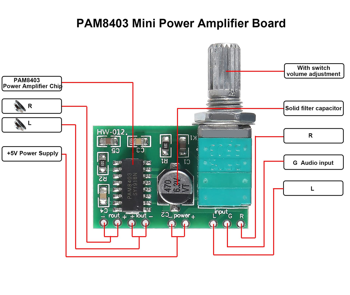 Diitao 10PCS Mini PAM8403 DC 5V Audio Amplifier Handy Digital Power Amp Module Board 3W+3W Dual-Channel PAM8403 Stereo Amplifiers with Potentiometer