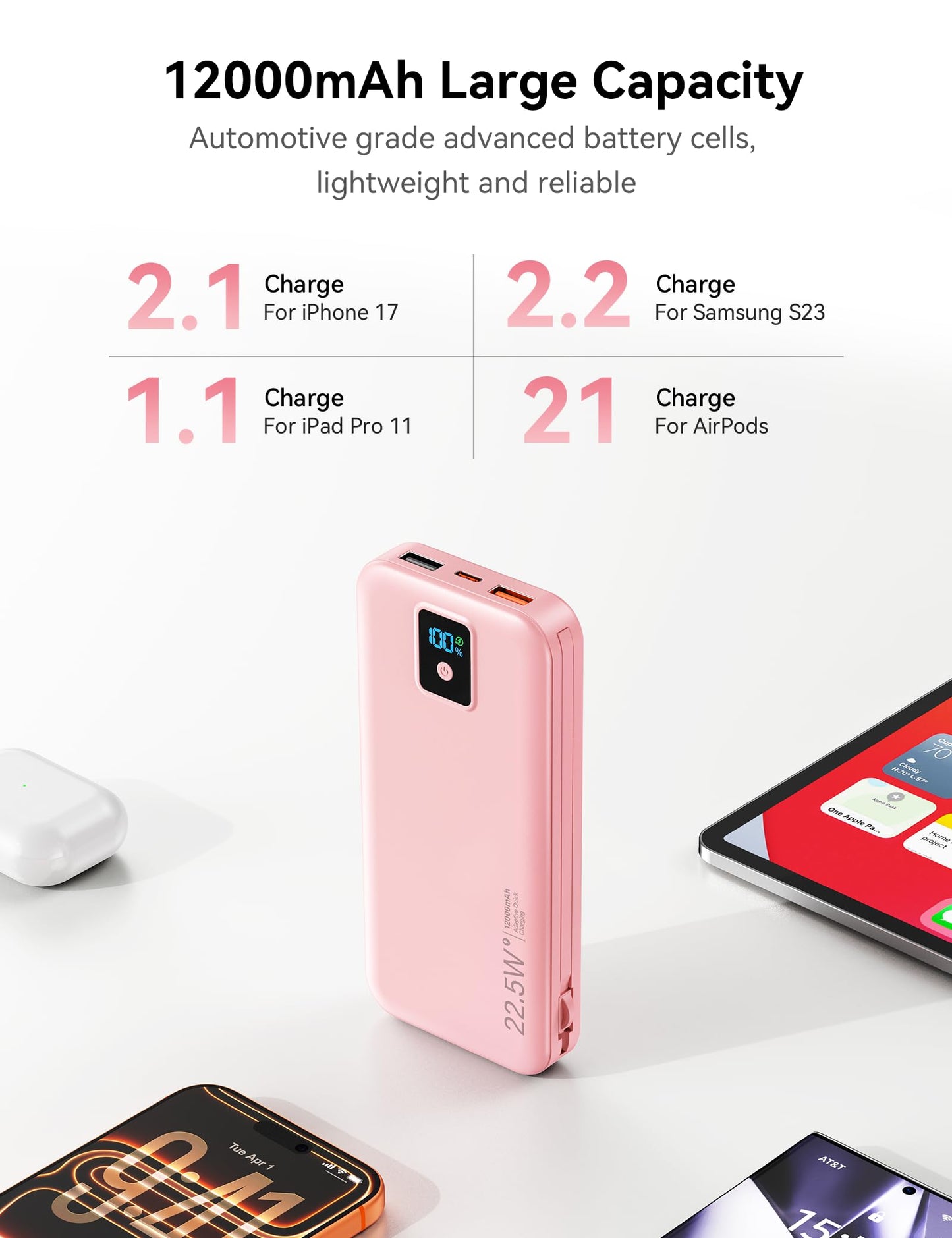 Rngsnoy Portable Charger 12000mAh 22.5W w/Built-in Cable & Wall Plug Pink