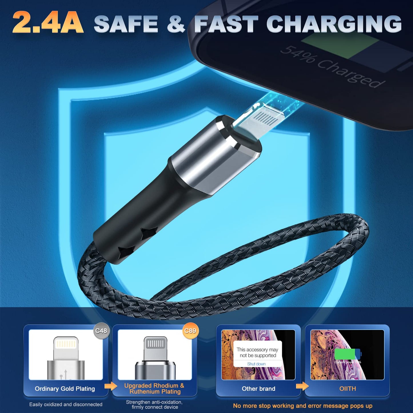 OIITH (2-Pack) iPhone Charger 6Ft for Apple MFi Certified, Strong Nylon Braided Long Lightning Cable, Fast 2.4A iPhone USB Charging Cord for iPhone