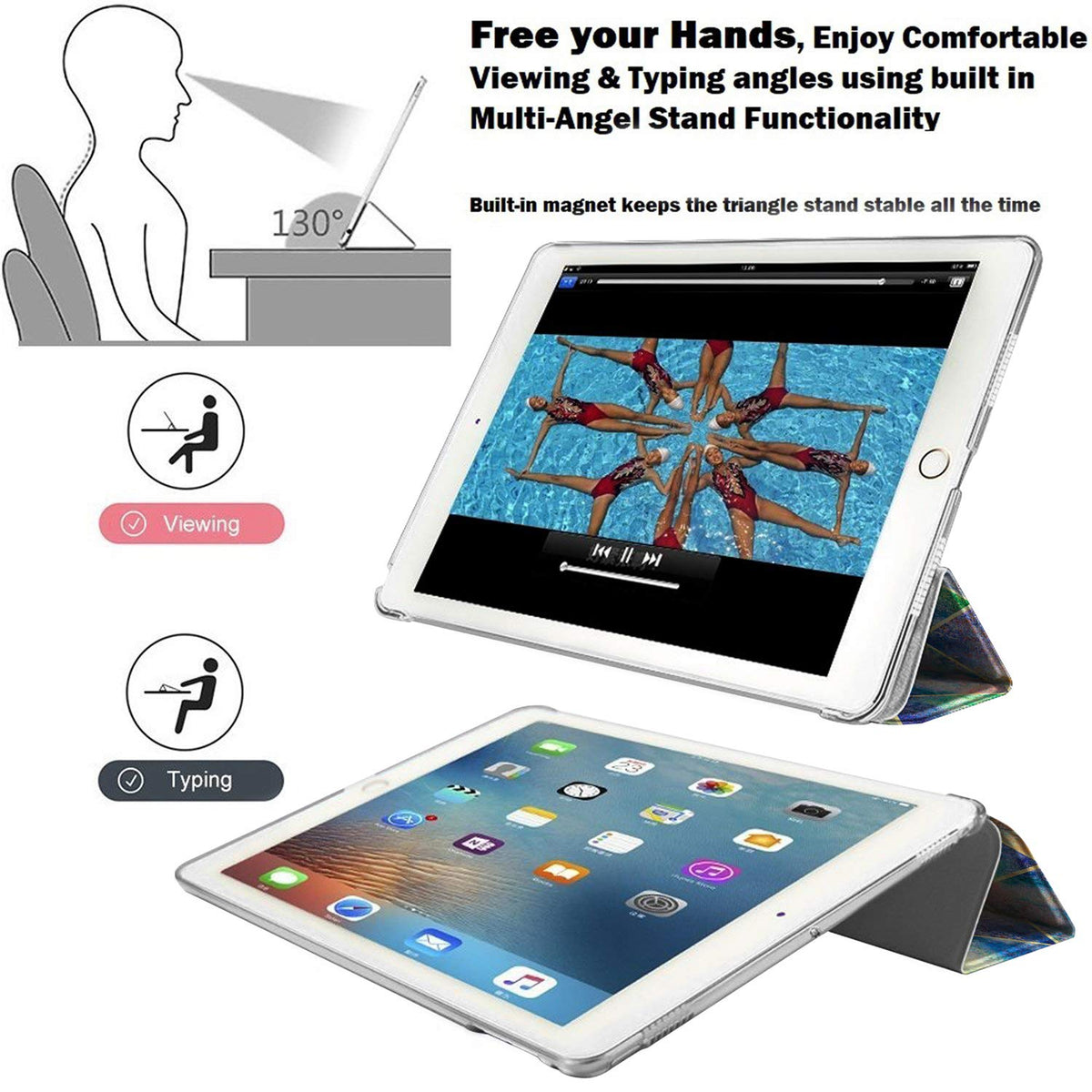 DuraSafe Cases for iPad 2 3 4 Gen [iPad 4th iPad 3rd iPad 2nd Old Model ] 9.7 Inch A1458 A1416 A1395