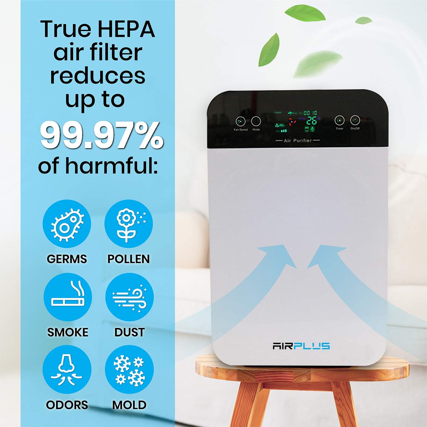 Bluonics Air Plus Room 5-in-1 Air Purifier, True HEPA Filter with UV Light, Filters Pollen, Wildfire Smoke, Dust, Odors Mold, and, for Home