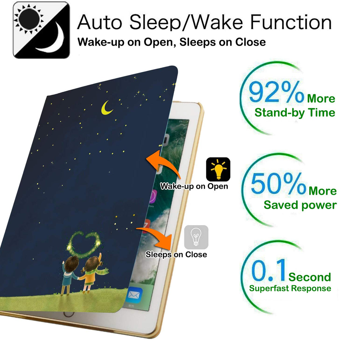 DuraSafe Cases for iPad 7.9 Inch Mini 3 Mini 2 Mini 1 [ Mini 3rd 2nd 1st ] Gen A1599 A1489 A1432 MH3F2LL/A Smart Auto Sleep Wake Adjustable Viewing