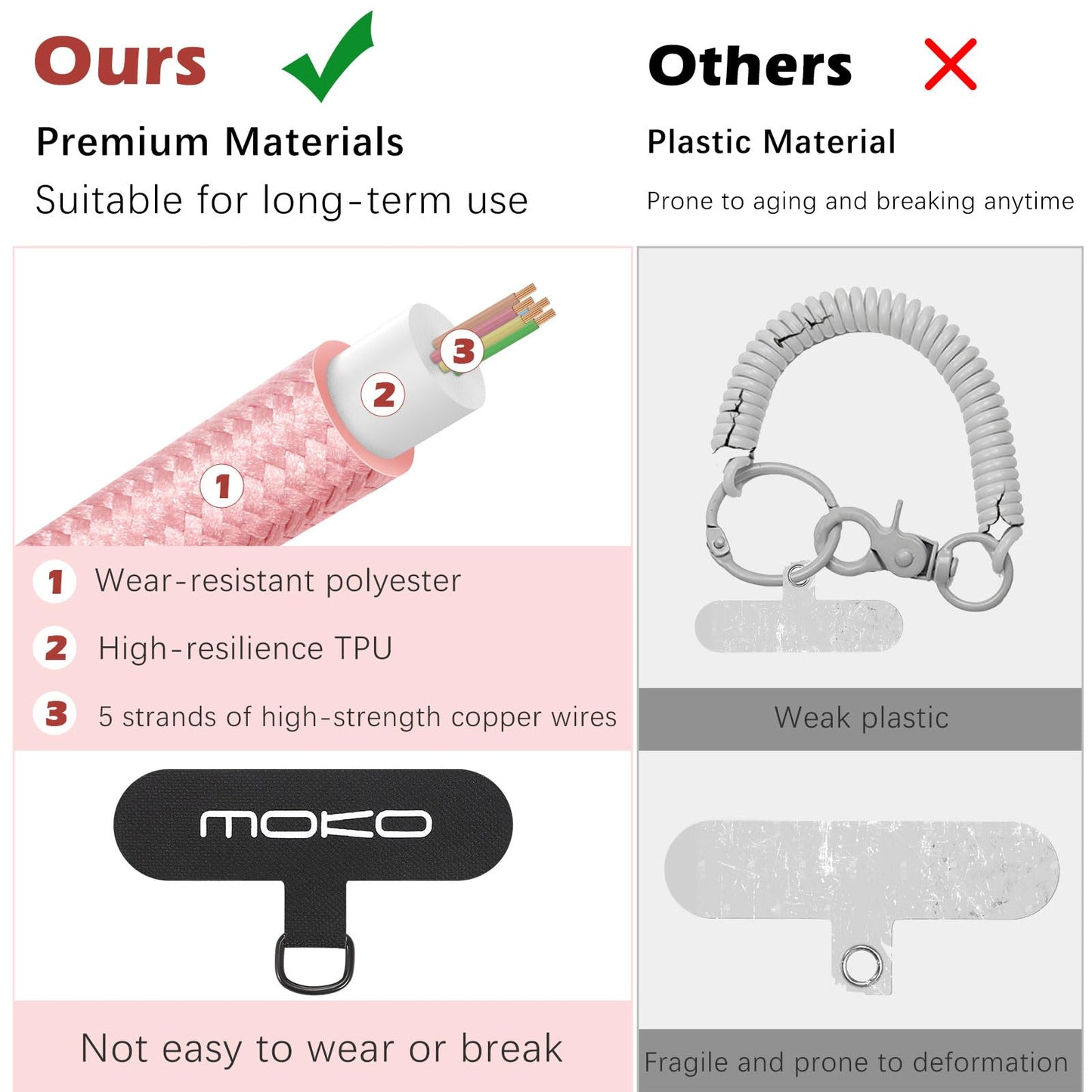 MoKo Anti-Theft Phone Tether Leash Harness, Retractable Phone Lanyard Strap with Carabiner Clip for Outdoor Hiking Skiing Fishing Kayaking, Fits