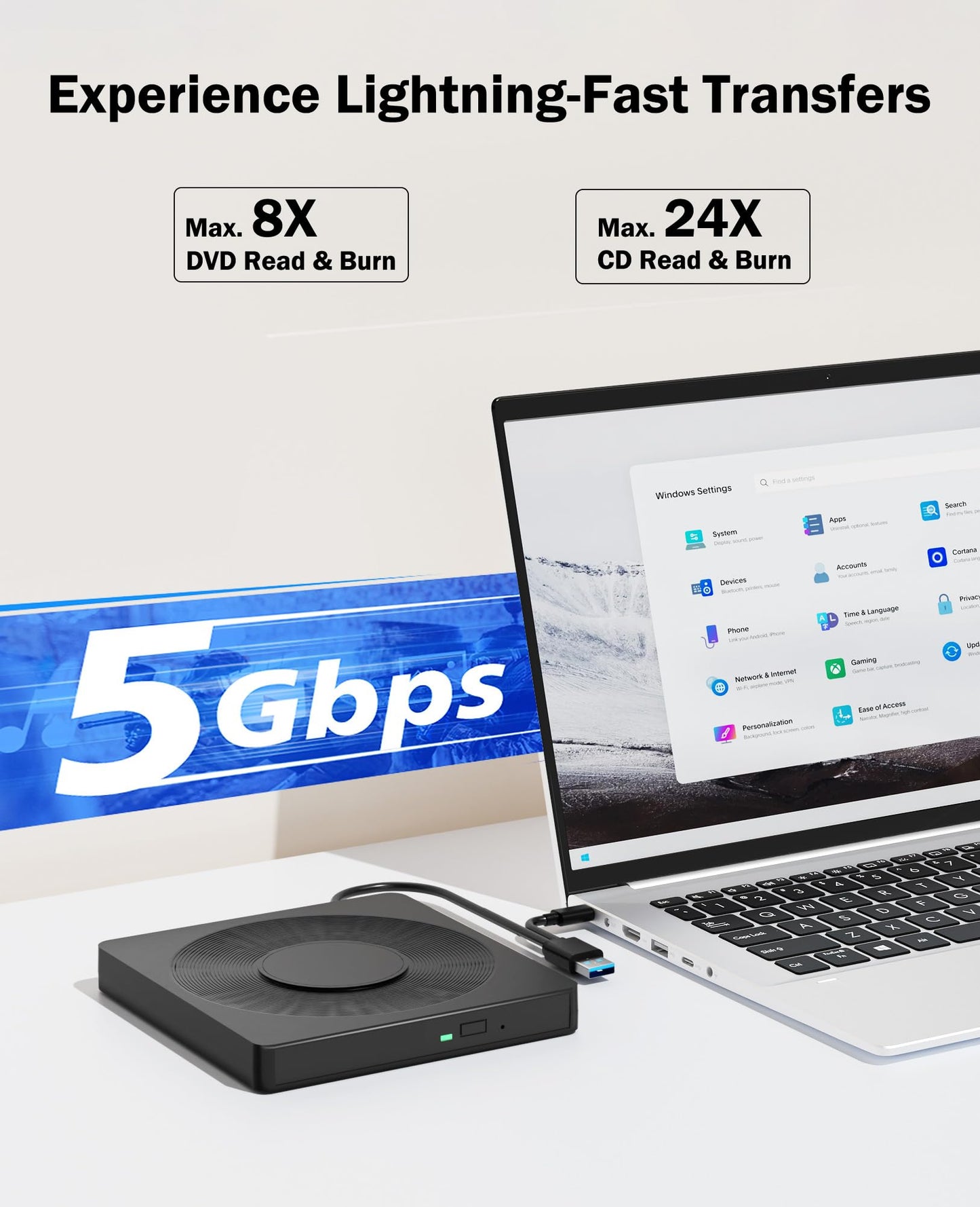 5 in 1 External DVD Player For Laptop with LightScribe DVD Burner CD Rom External CD/DVD Drive For PC Usb 3.0 External DVD Drive, DVD Reader Disc
