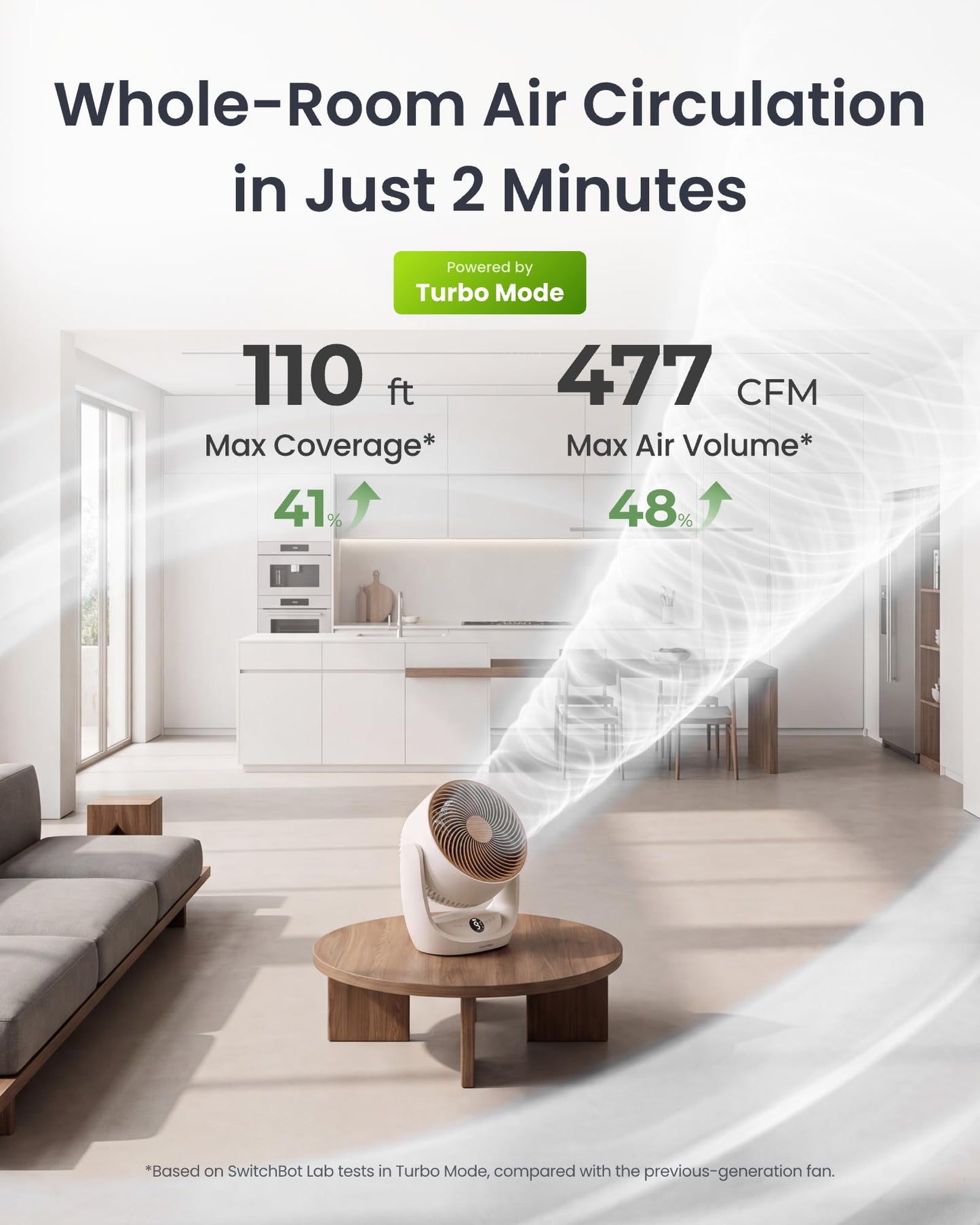 SwitchBot Smart Fan for Bedroom, 110ft Air Circulator Fan, 21dB Quiet Rechargeable Cordless Desk Fan, Oscillating Table Fan with Remote/App