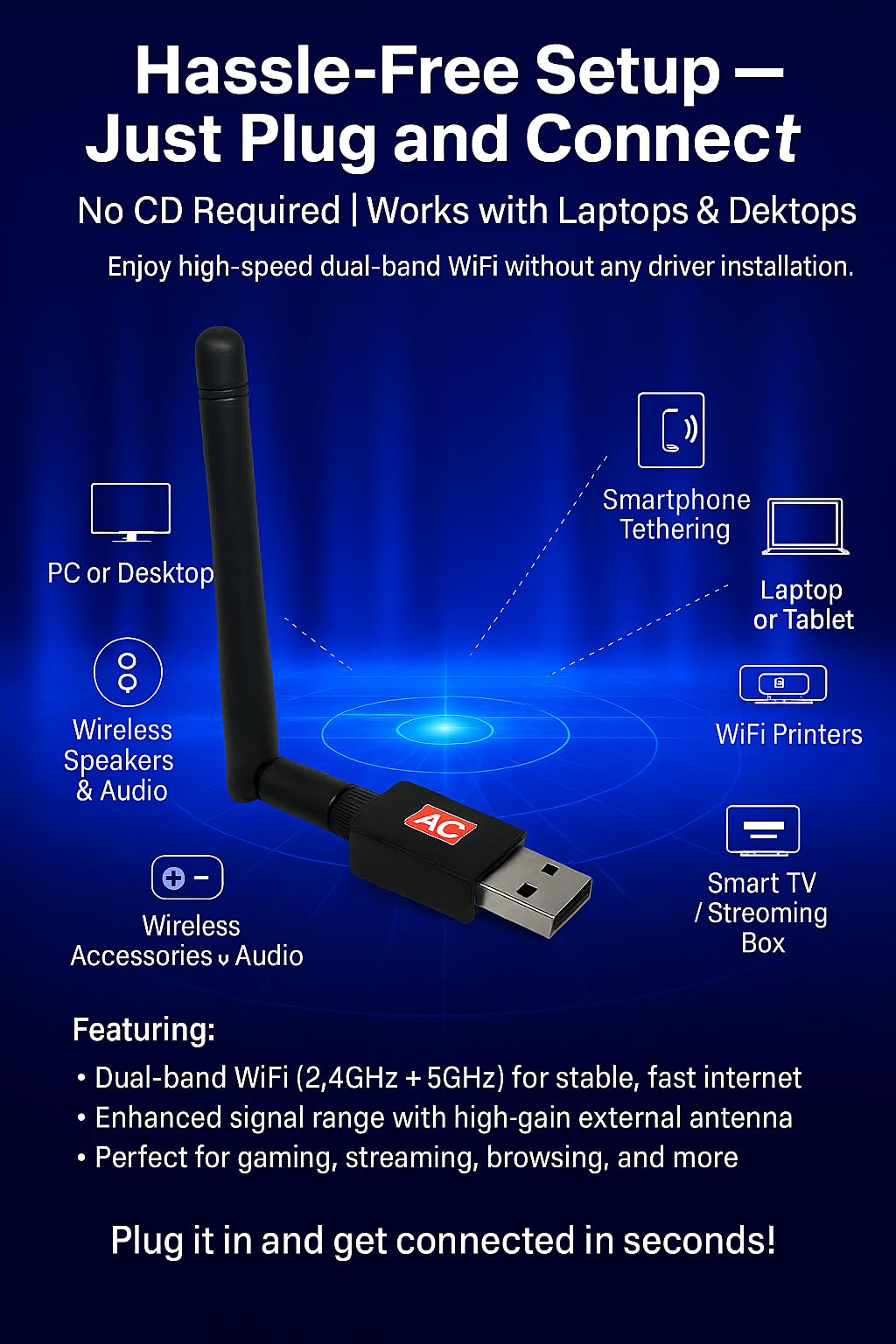AC600 Mbps Dual Band Internet USB WiFi Adapter for desktop PC 2.4/5GHz, Desktop-Laptop wifi adapter Wireless Receiver Network Dongle with Antenna