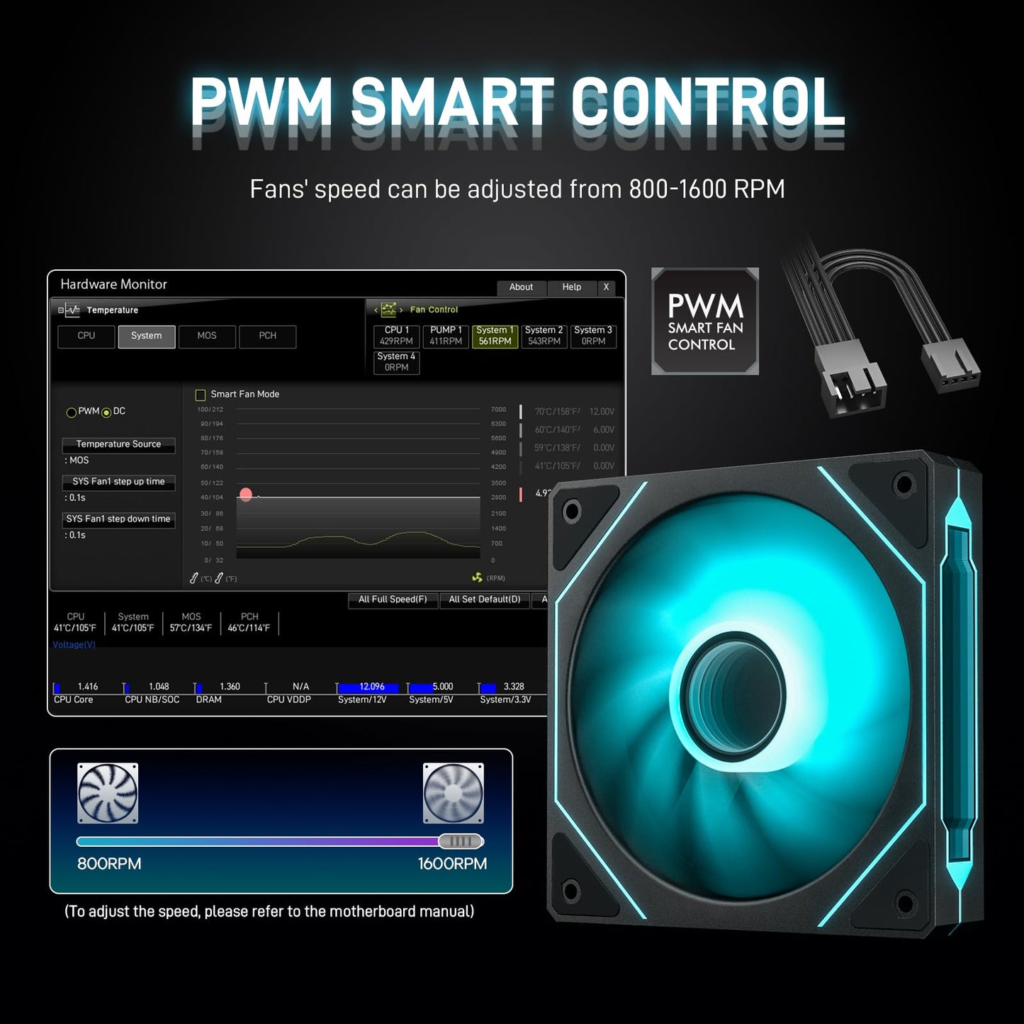 DARKROCK F120 3in1 120mm Infinite Mirror Design Case Fans with 24 LED Lights PWM Control & ARGB Effect, Hydraulic HDB Bearing for Low-Noise Operation
