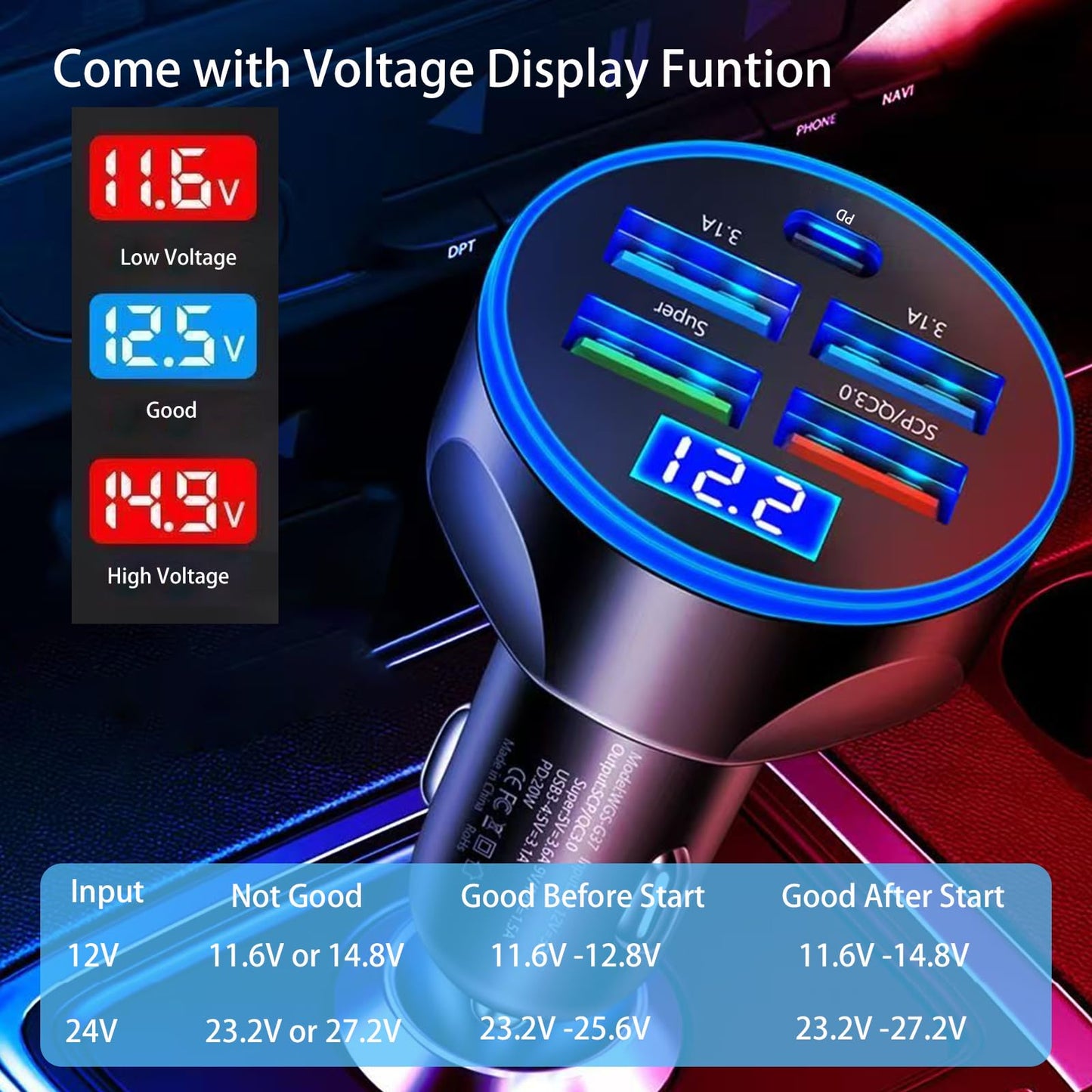 Full PD 30W Multi Port USB C Car Charger Adapter 5 in 1 with Voltage Display, PD4.0/QC4.0/PPS/AFC Super Fast Charging Cigarette Lighter Adapter