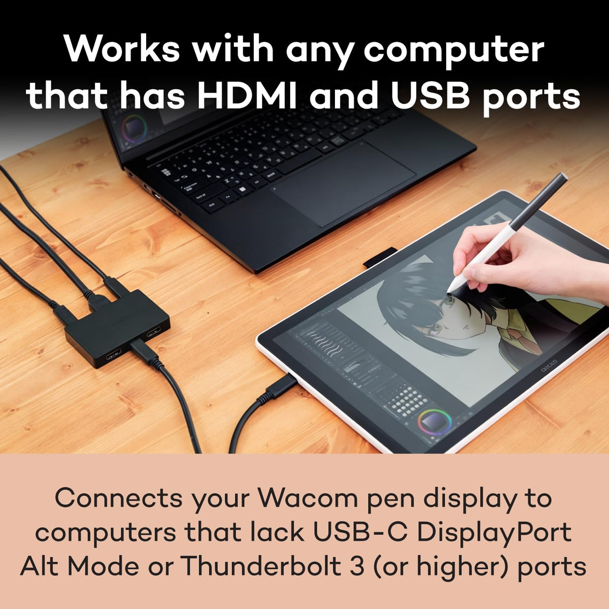 Wacom Converter Kit, HDMI to USB-C for Movink 13 & WacomOne 14