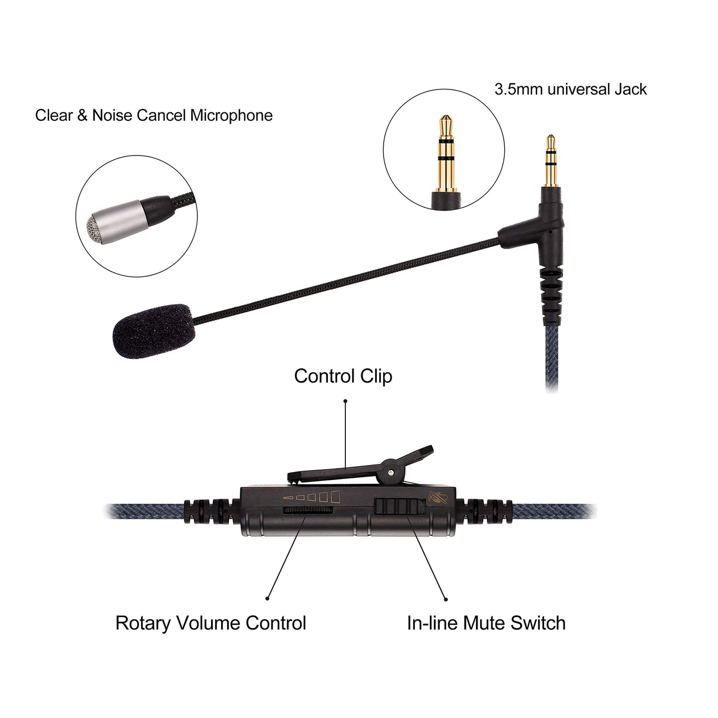 Boom Gaming Microphone Cable Compatible with Game PS4 Xbox One PC Laptop Phone and Sony MDRXB950BT, MDRXB650BT, MDR1000X, MDR100ABN, WH1000XM2, MDR-1A