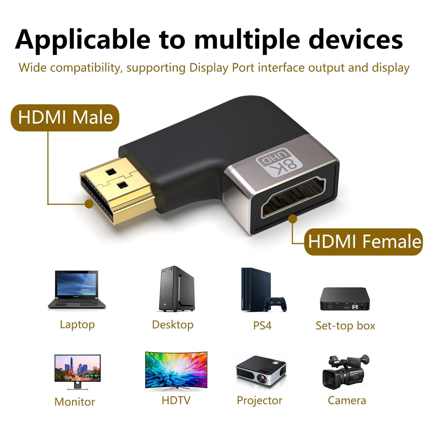 SOMDARHK 2-Pack 8K@60Hz HDMI 90 Degree Adapter, Right Angle L-Shaped HDMI Extender Gold-Plated Connector Male to Female for Monitor Laptop Projector