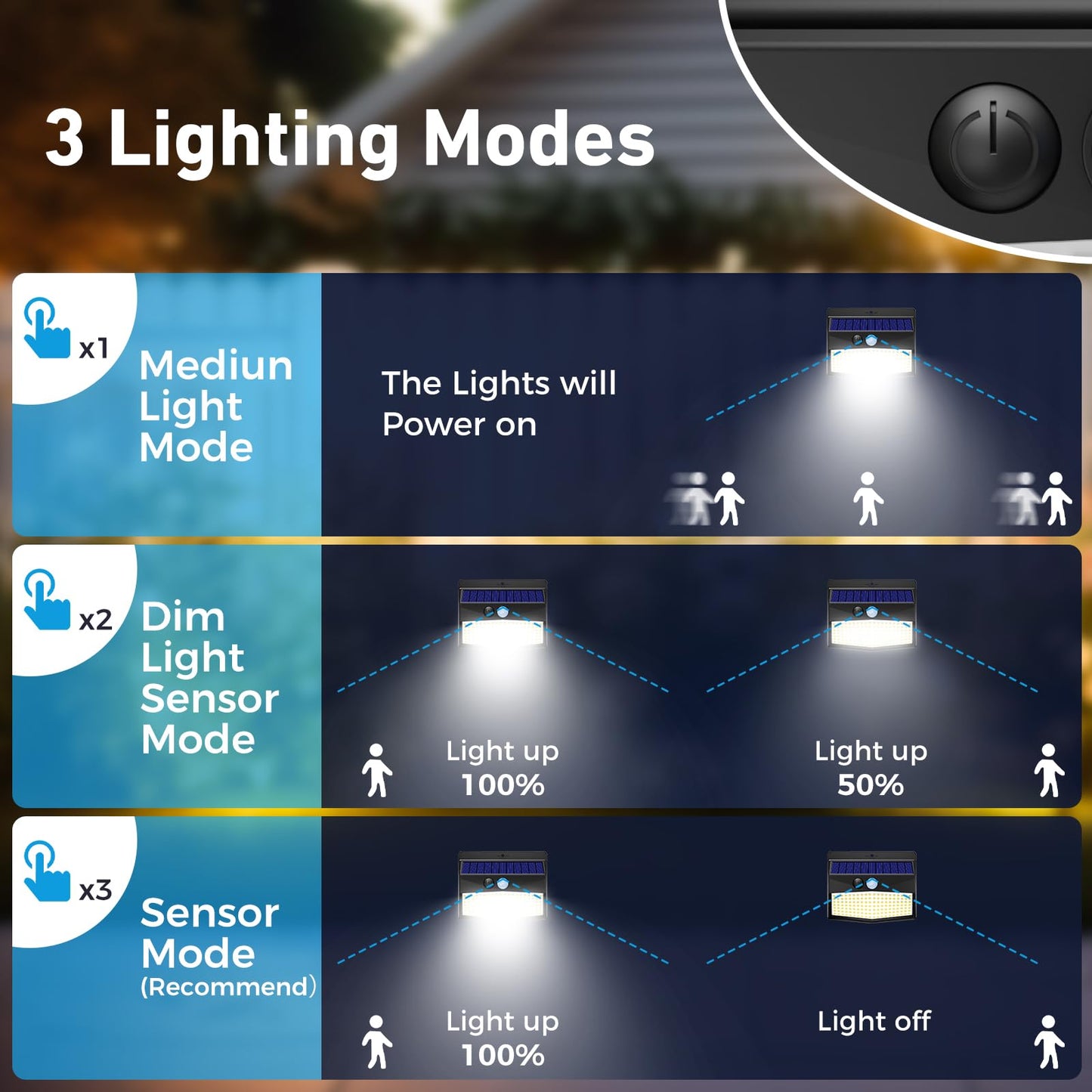 Peasur [6 Packs] Solar Lights Outdoor Motion Sensor Solar Security Lights Waterproof with 3 Lighting Modes Solar Powered Wall Lights Outside