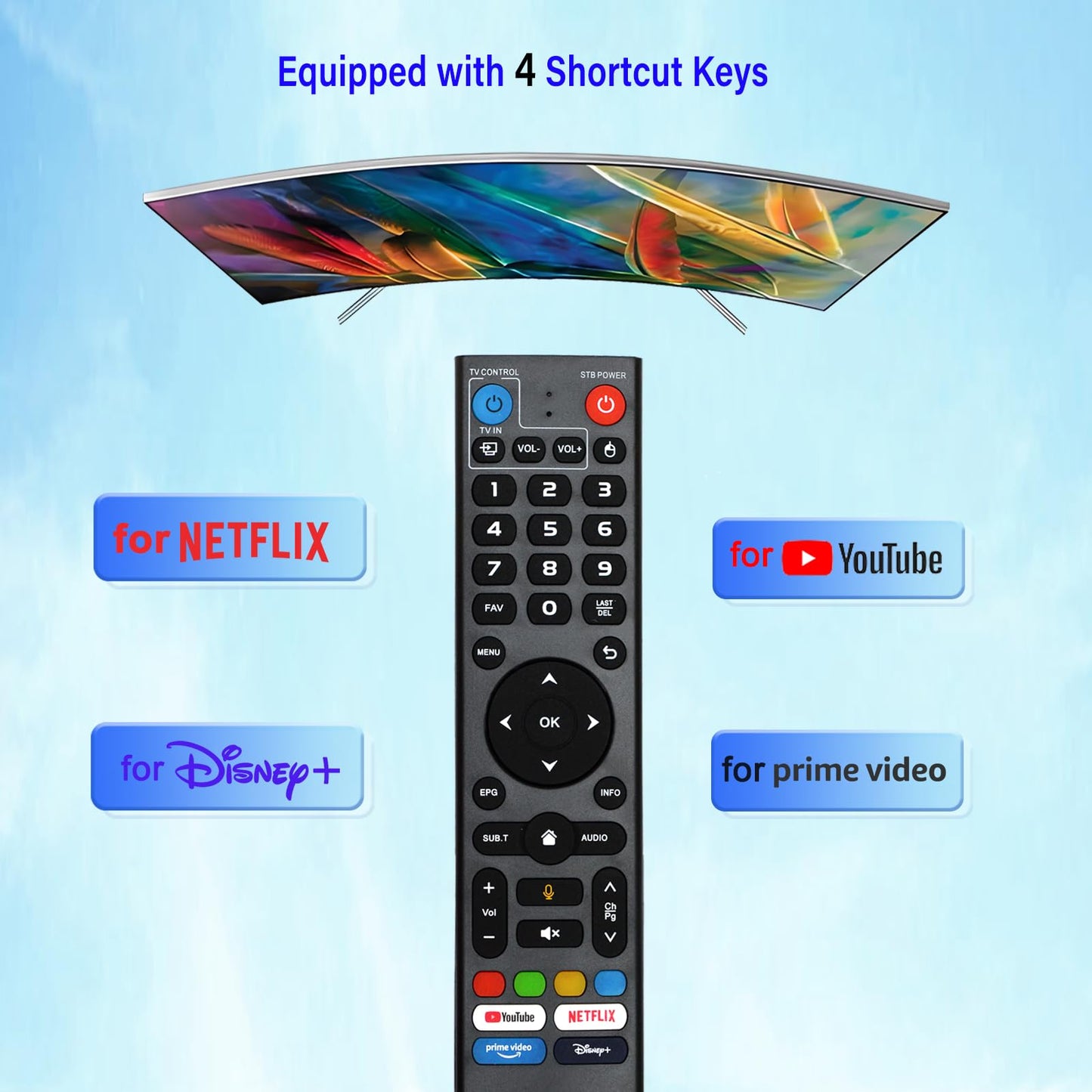 V3 Pro Voice Remote Control Replacement for VSeeBox V5/ V3/ V2/ V1 Pro?V3 Plus?V1 Max/Elite Models