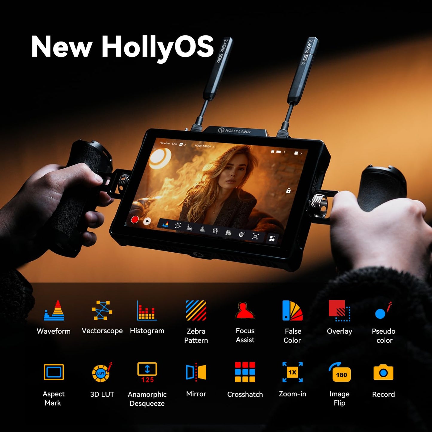 HollyView Pyro 7 Wireless Video Transmitter & Receiver & 7 inch Camera Field Monitor HDMI & SDI 1300ft Range, 60ms Latency Auto Dual-Band Hopping