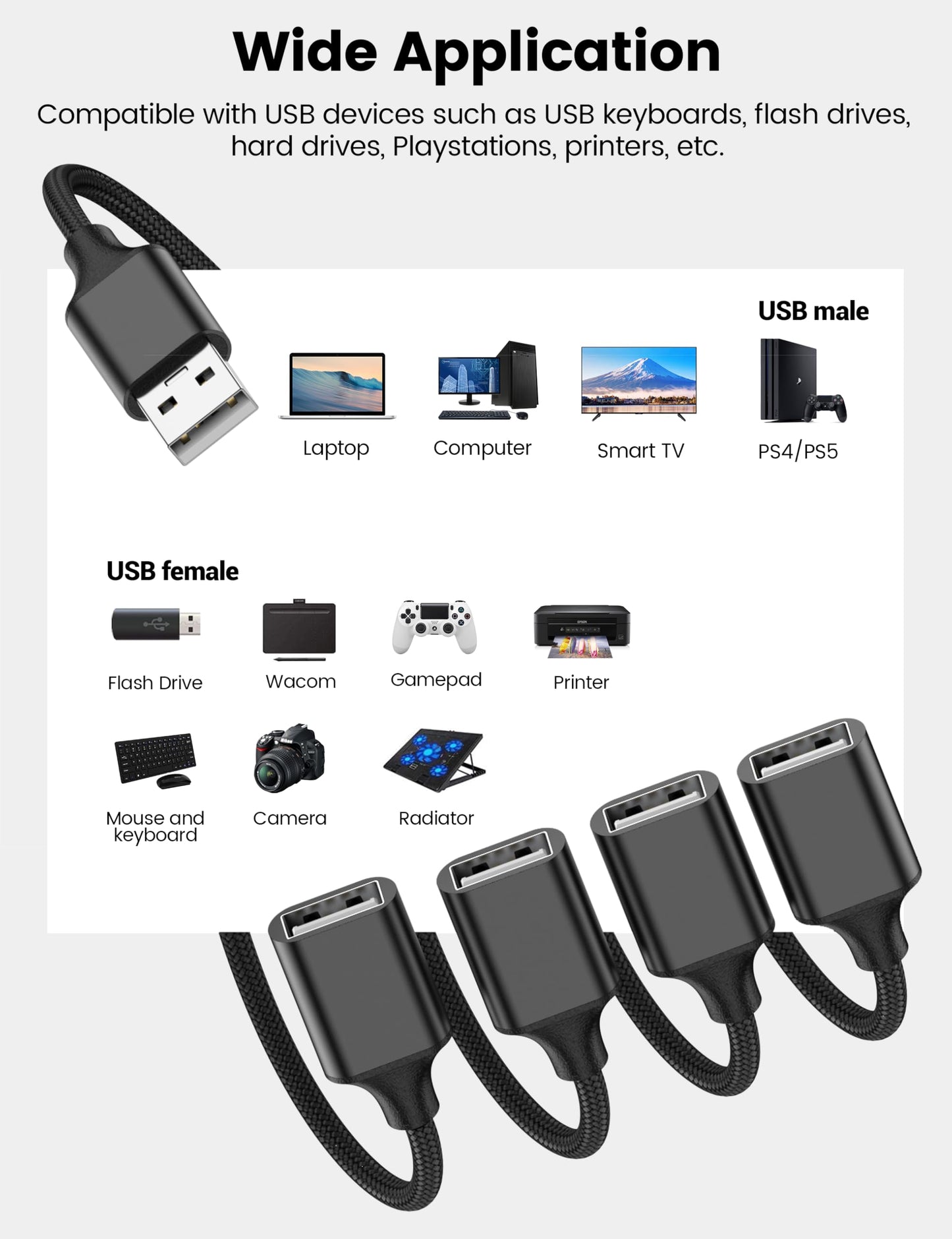 POHFP USB Splitter 1 in 4 Out, USB Y Cable, 1Ft/ 30cm A Male to 4 Female Extension Cord for TV/PC/Laptop/MacBook/Keyboard/ PS4/ PS5/ Flash