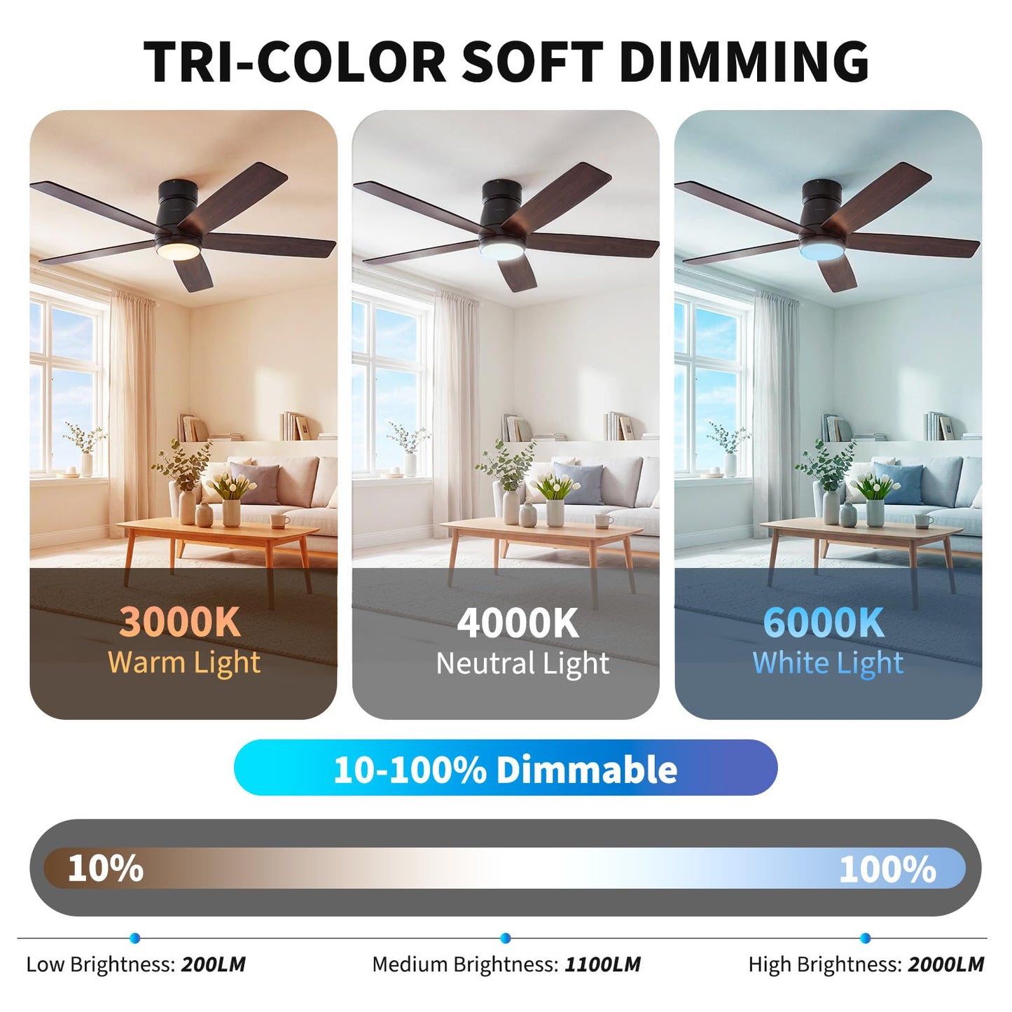 Festisoul 52 in Ceiling Fans with Lights and Remote,5 Blade Smart Ceiling Fan with Lights App Control