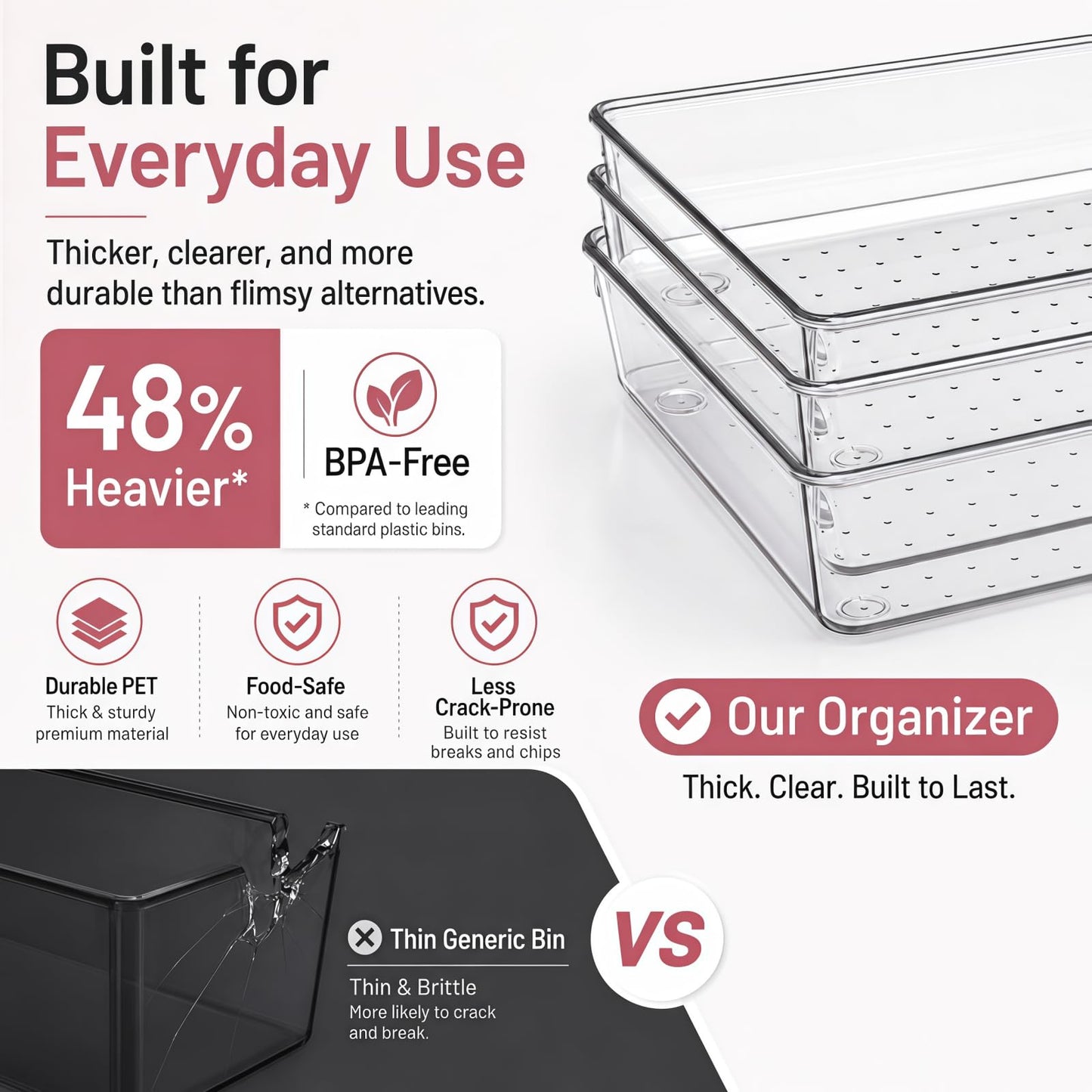 8 Pack Large Clear Plastic Drawer Organizer Bins - Acrylic Bathroom Drawer Organizer Trays - Heavy Duty Kitchen Drawer Dividers for Utensils