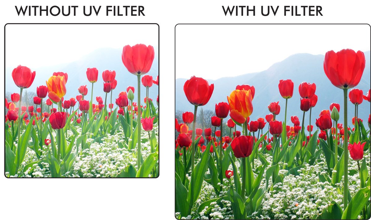 Xit XT67UV 67 Camera Lens Sky and UV Filters
