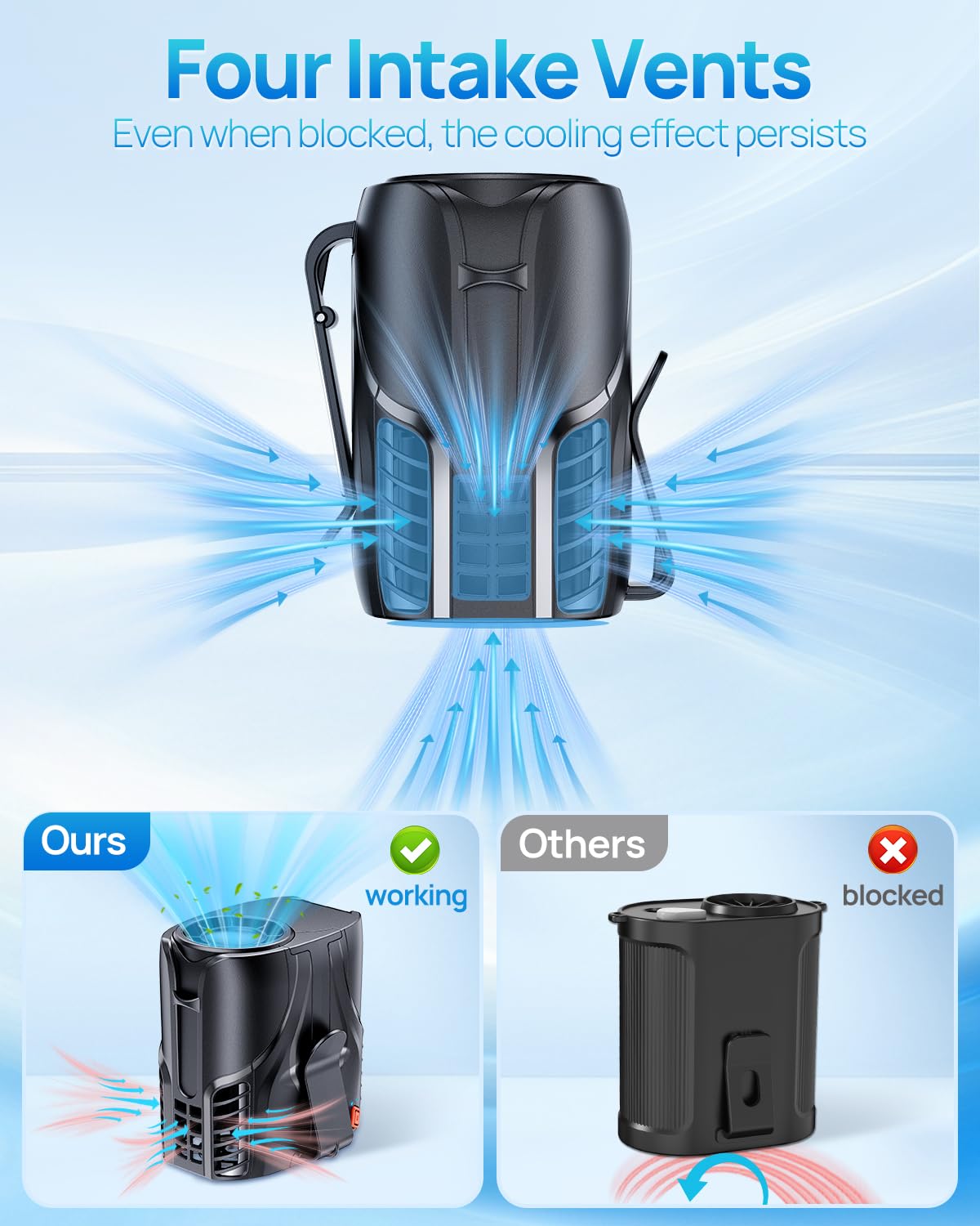 DeeKom Portable Personal Waist Fan& Neck Fan, 14000RPM Brushless Motor, 40H Runtime Rechargeable, 6-Speed Quiet Operation, Clip-On Personal Body