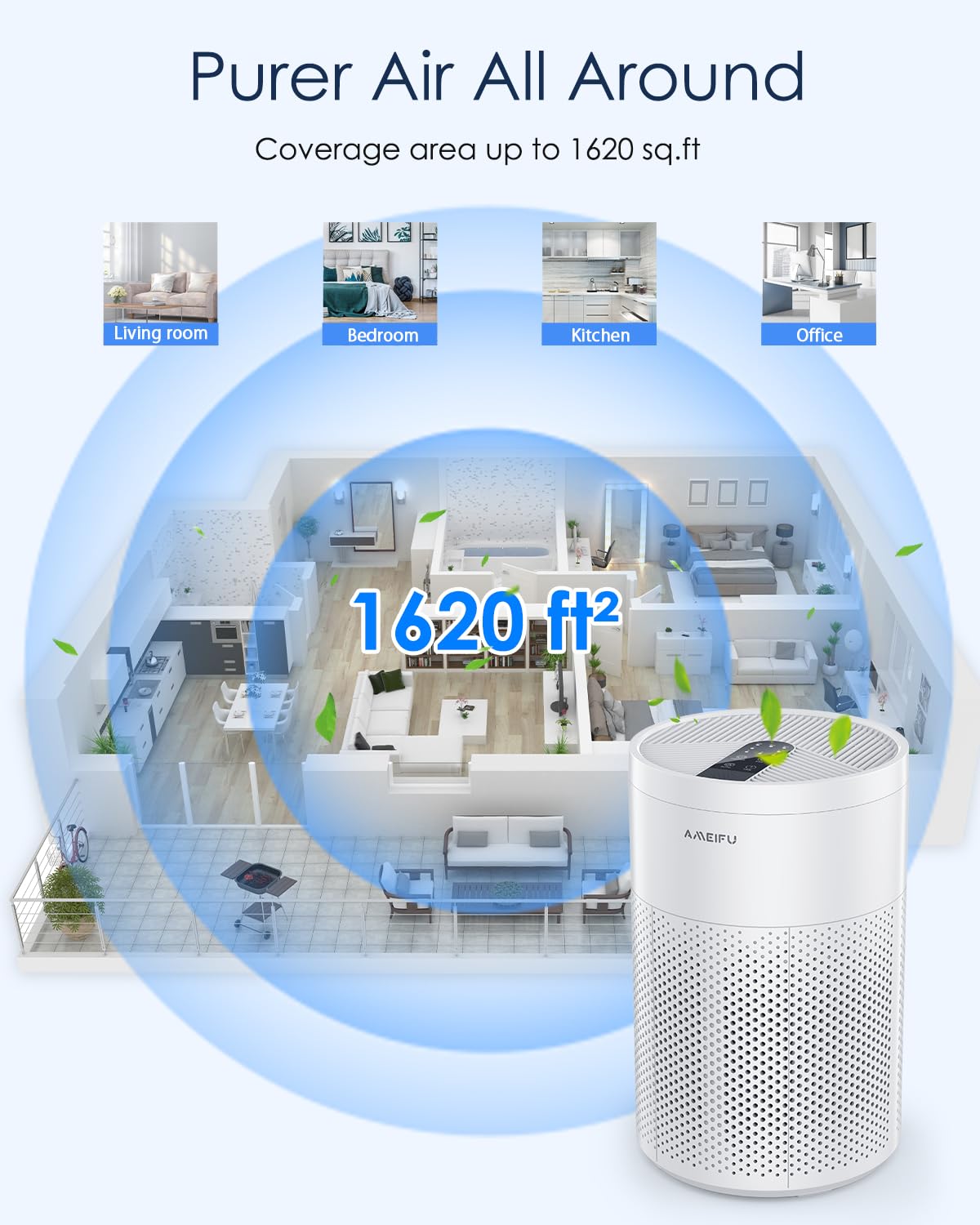 Air Purifiers for Home Large Room up to 1620ft², AMEIFU Upgrade Large Size H13 Hepa Bedroom Air Purifier for Wildfire,Pets Dander with 3 Fan Speeds