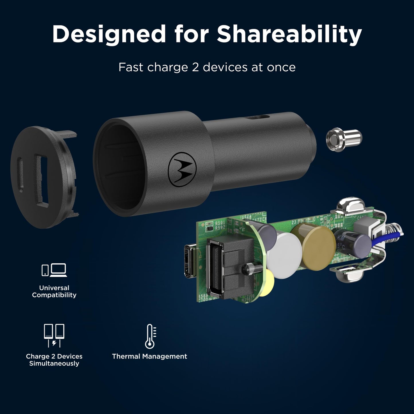 Motorola TurboPower Share Car Charger- 45W Dual Port USB-A, USB-C Output for Moto G 2025/2026, G Power 2024/2025/2026, G Stylus 2024/2025/2026, Play