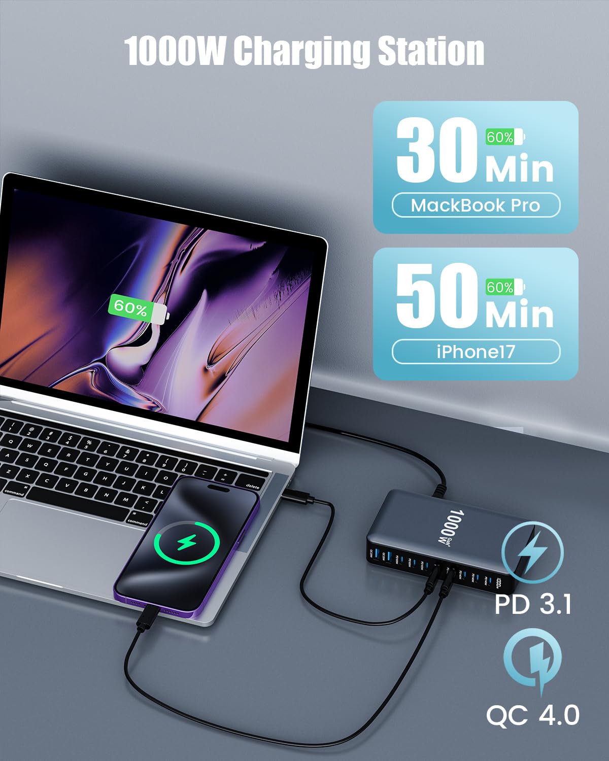 440W USB C Charger Block Charging Station Hub,8 Port GaN III Fast Charging Brick with 5ft Extension Cord,PD QC PPS 100W Laptop Power Adapter