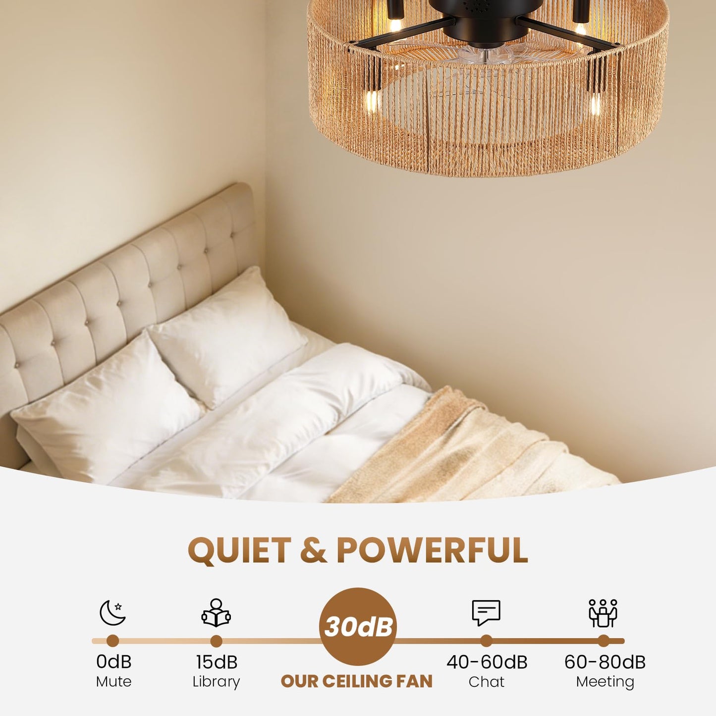 APBEAMLighting 24 Inch Boho Ceiling Fan with Light & Remote, Rattan Caged