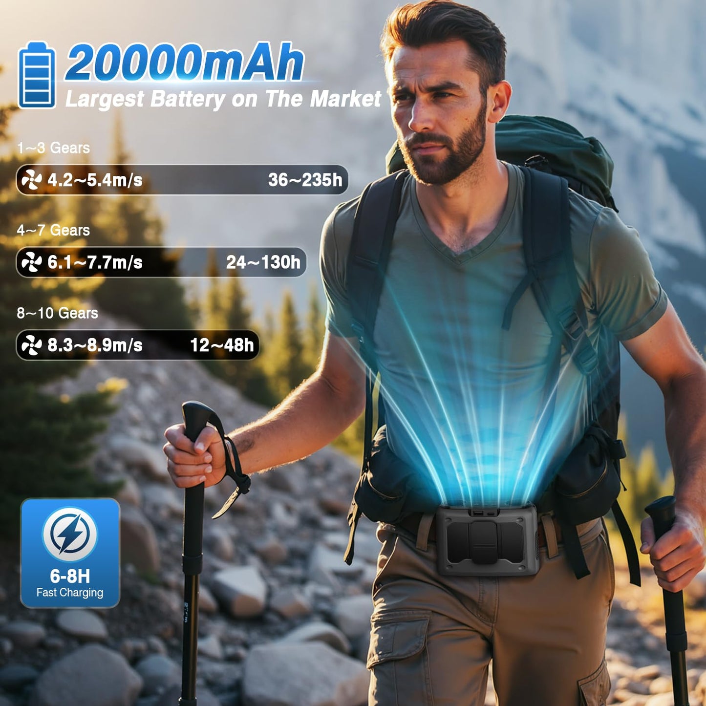 4-in-1 Portable Waist Fan, 20000mAh Dual-Motor Personal Rechargeable Fan [235H Max], 10 Speeds 22000RPM Clip-on Wearable Belt & Hands-Free Neck Fan