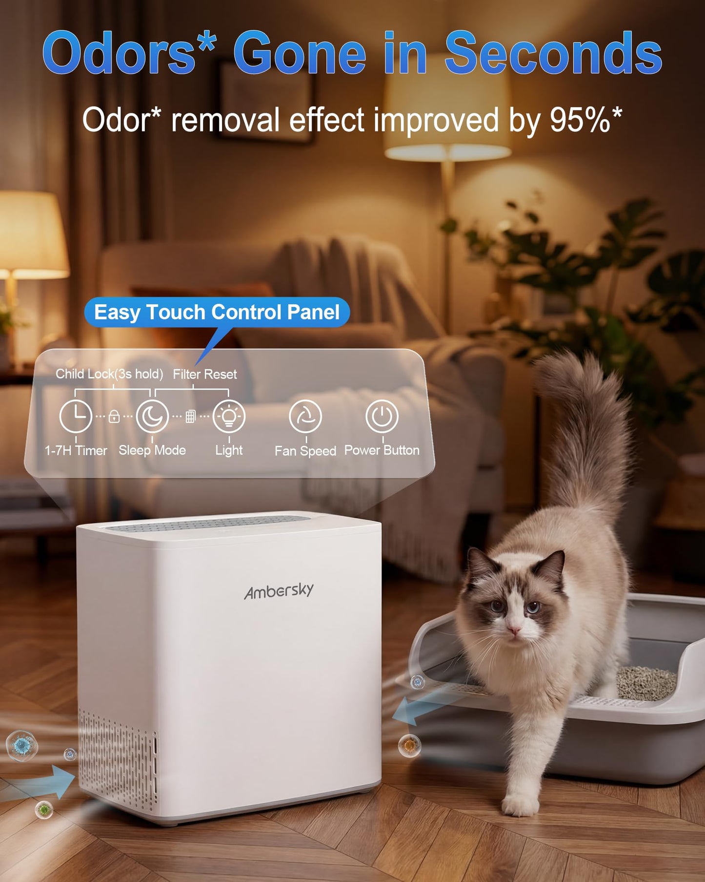 Ambersky Air Purifier for Home, True HEPA Filter Cover Up to 2000sq.ft