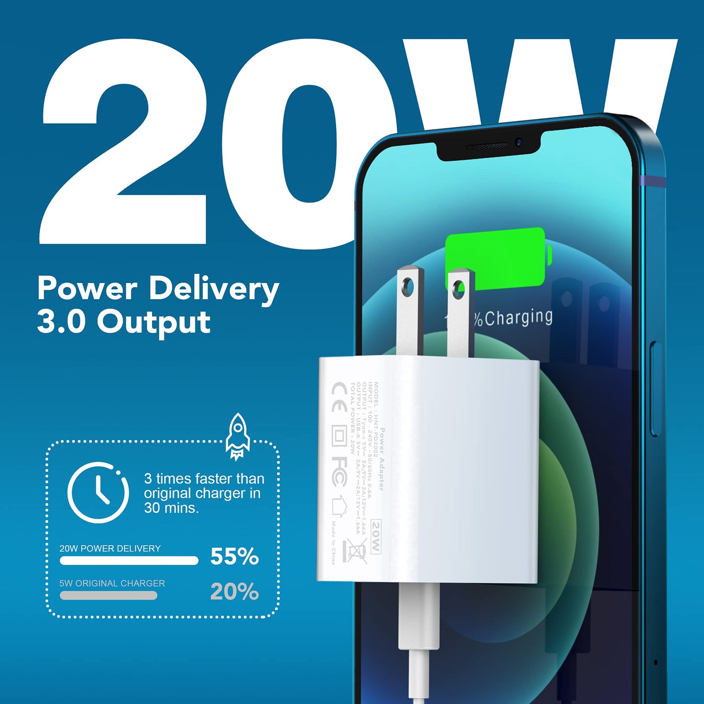 [2 Pack] LCGENS USB C Wall Charger Block 20W, Dual Port PD Power Delivery Fast Type C Charging Block Plug Compatible with iPhone 11/12/13/14/15/16/17